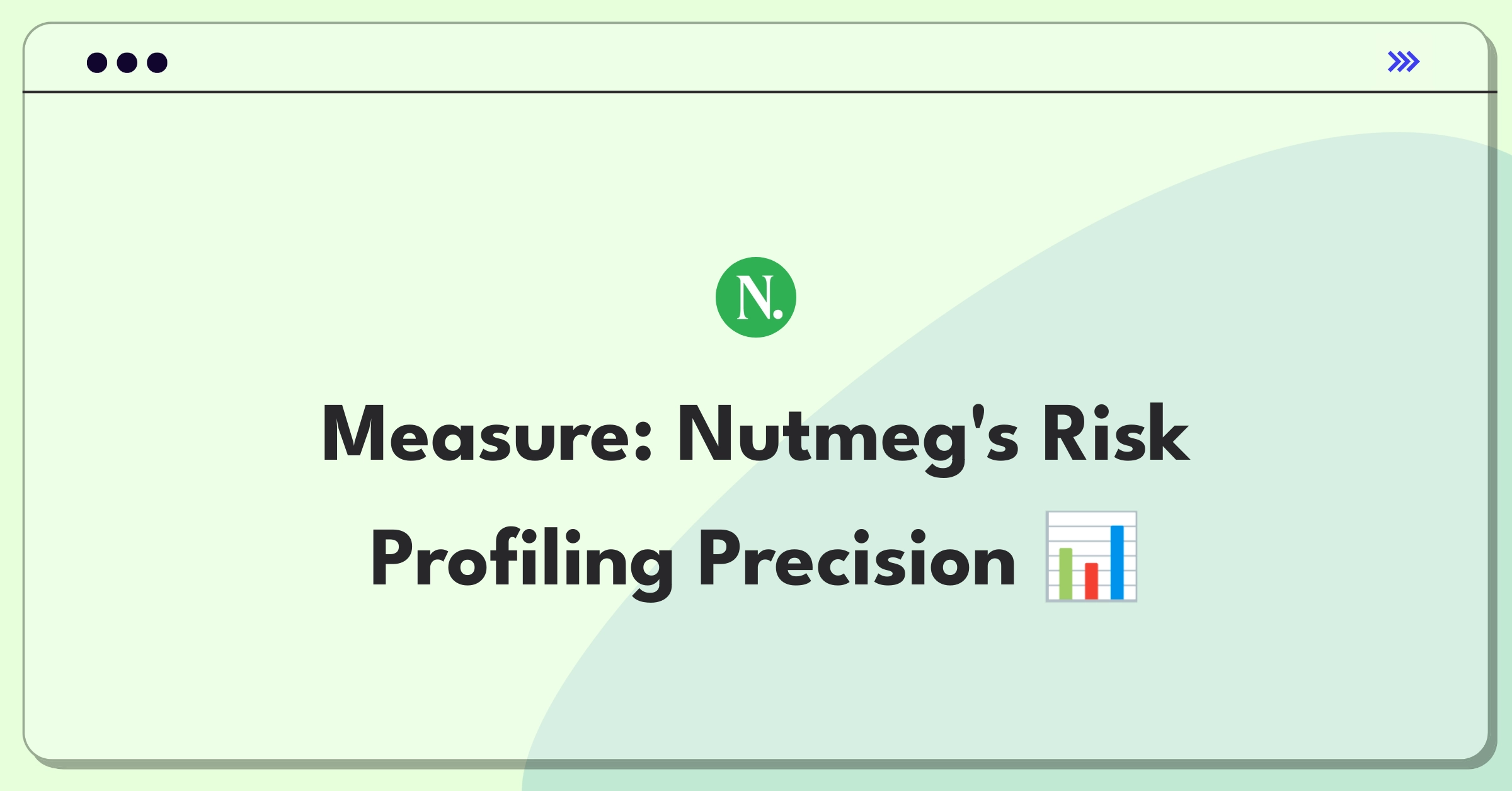 Product Management Analytics Question: Evaluating fintech risk assessment questionnaire effectiveness