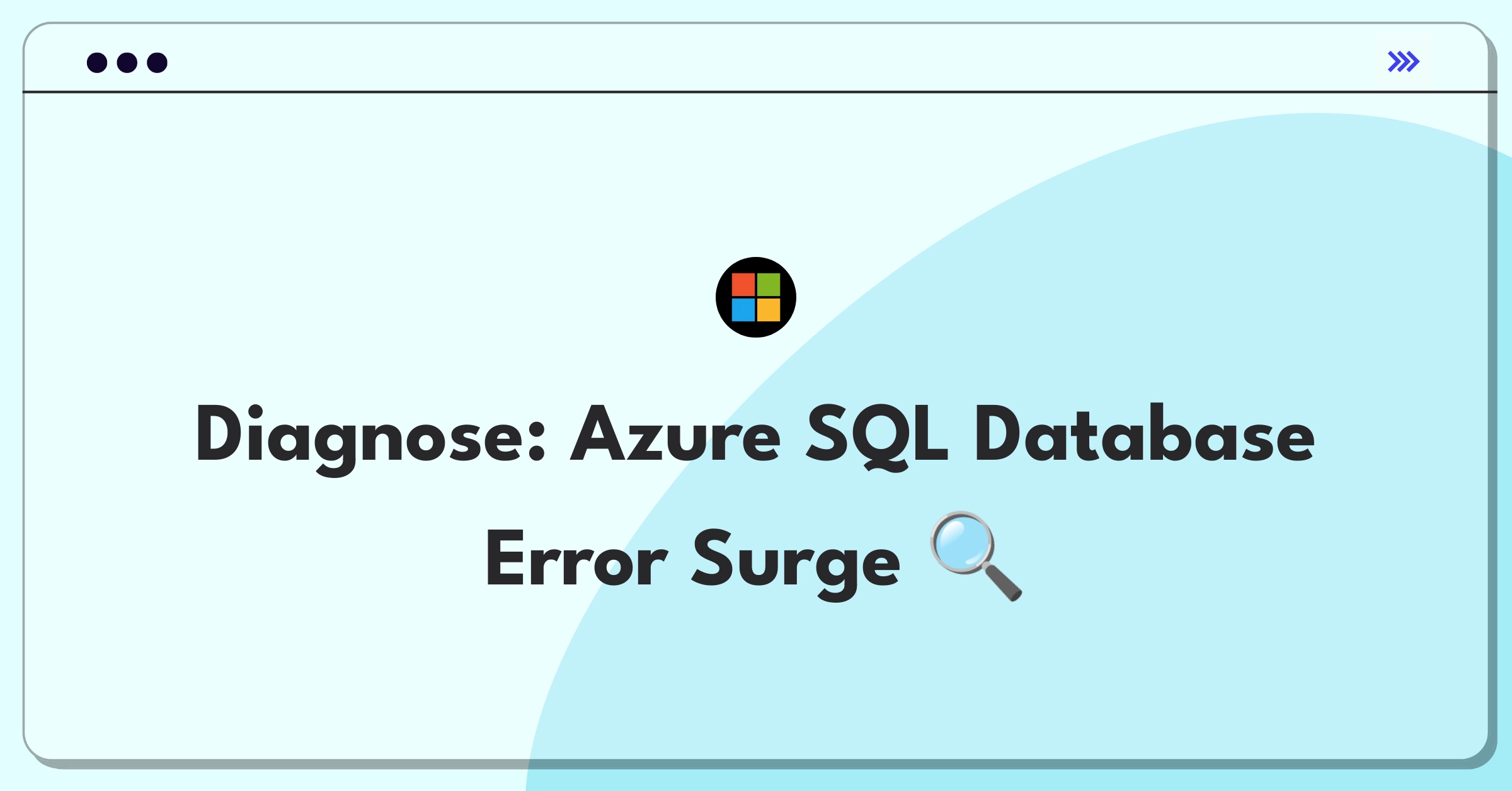 Product Management Root Cause Analysis Question: Investigating sudden increase in Azure SQL Database error rates