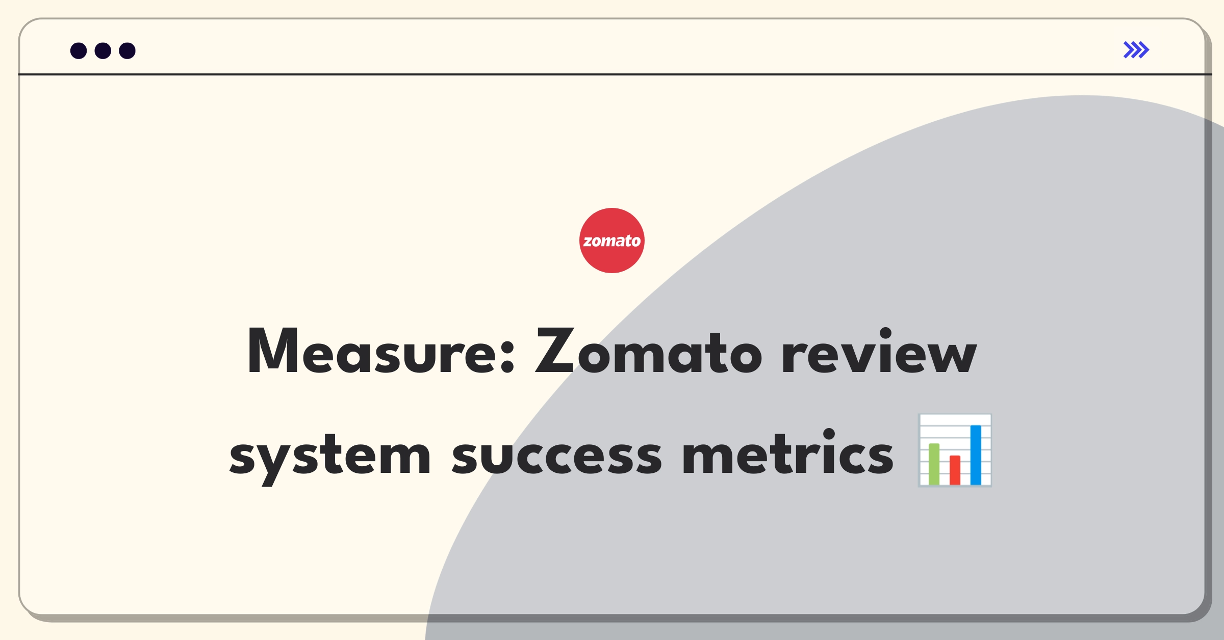 Product Management Analytics Question: Evaluating metrics for Zomato's user review system