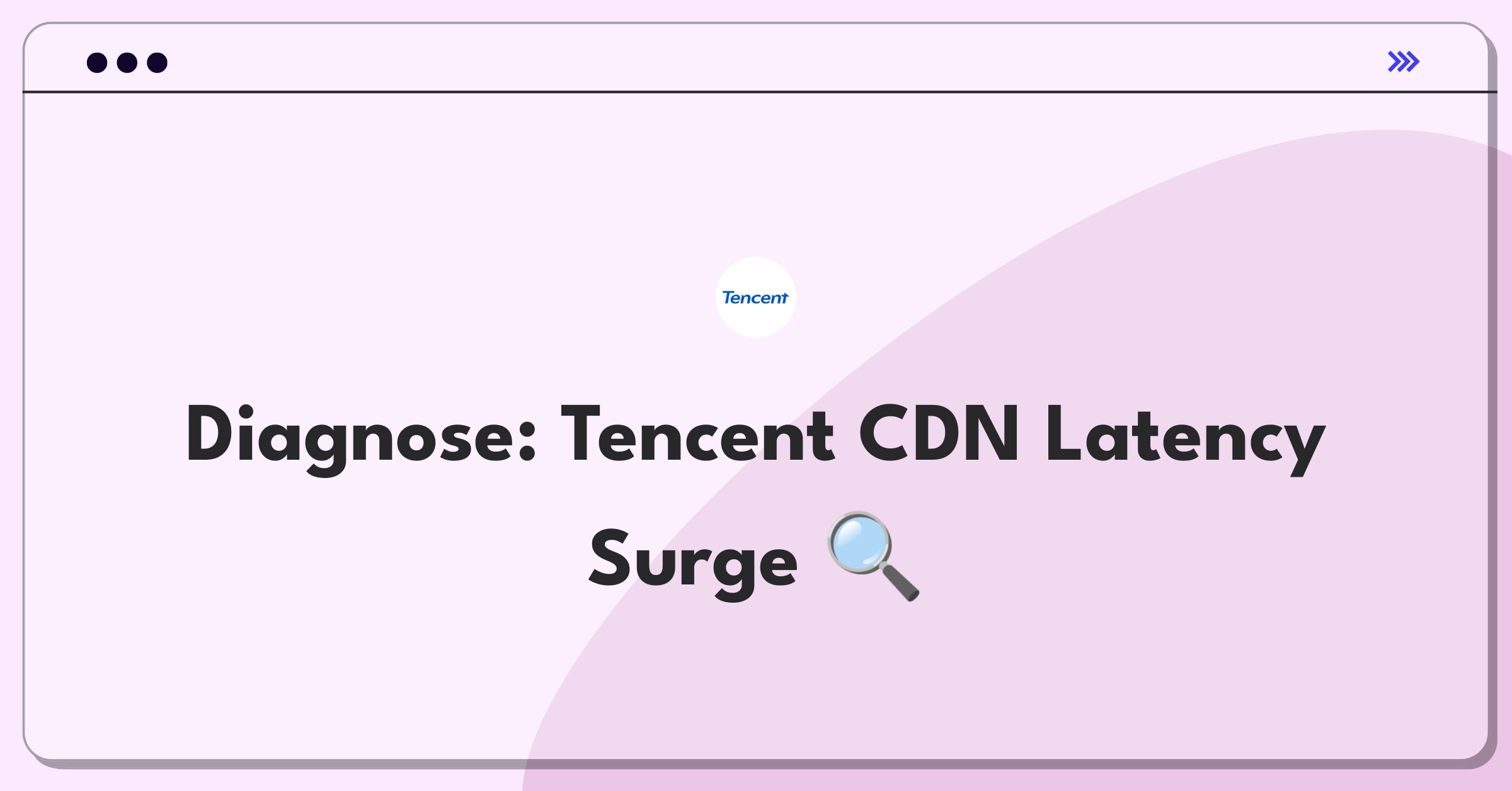 Product Management Root Cause Analysis Question: Investigating sudden CDN latency increase for Tencent Cloud