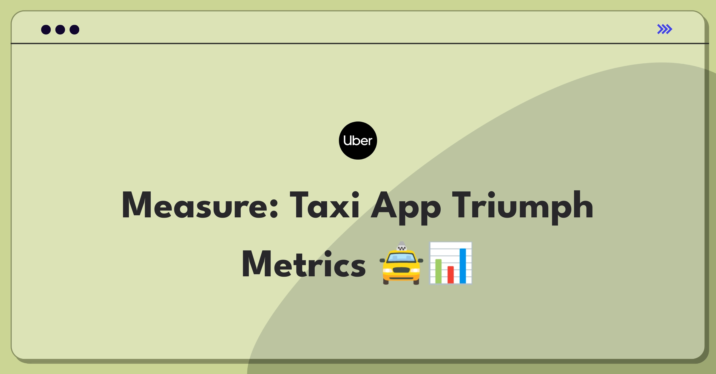 Product Management Analytics Question: Whiteboard with taxi app success metrics and KPIs