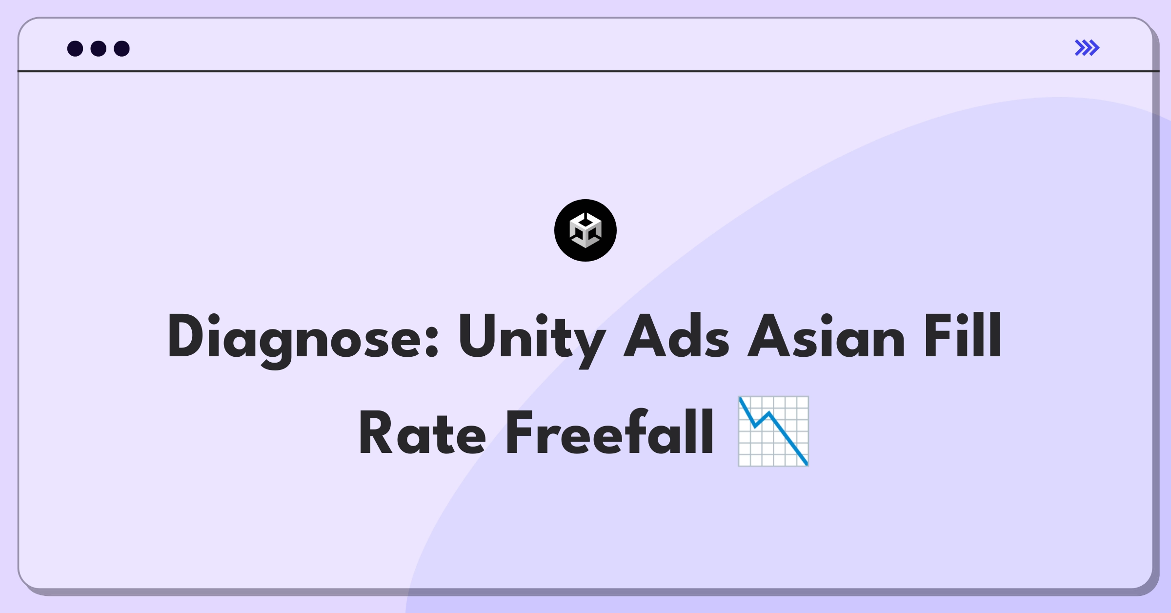 Product Management Root Cause Analysis Question: Investigating Unity Ads banner fill rate decline in Asian markets