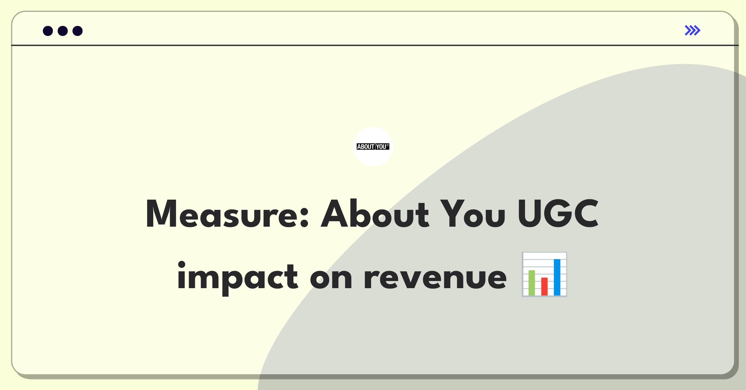 Product Management Success Metrics Question: Evaluating user-generated content platform performance for About You