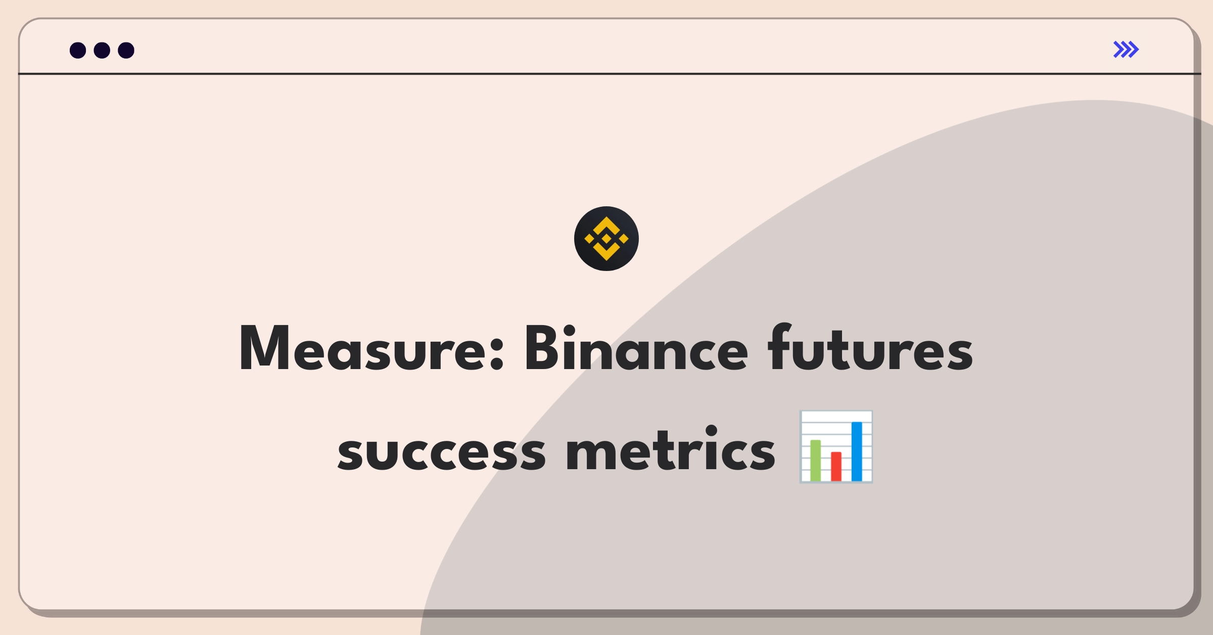 Product Management Success Metrics Question: Evaluating Binance's futures trading feature performance