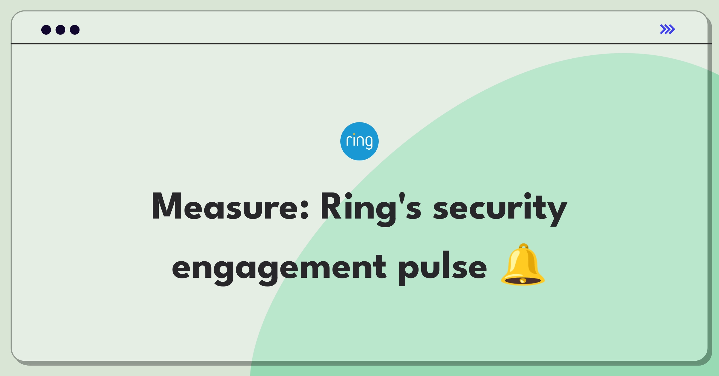 Product Management Analytics Question: Measuring success of Ring's smart home security platform