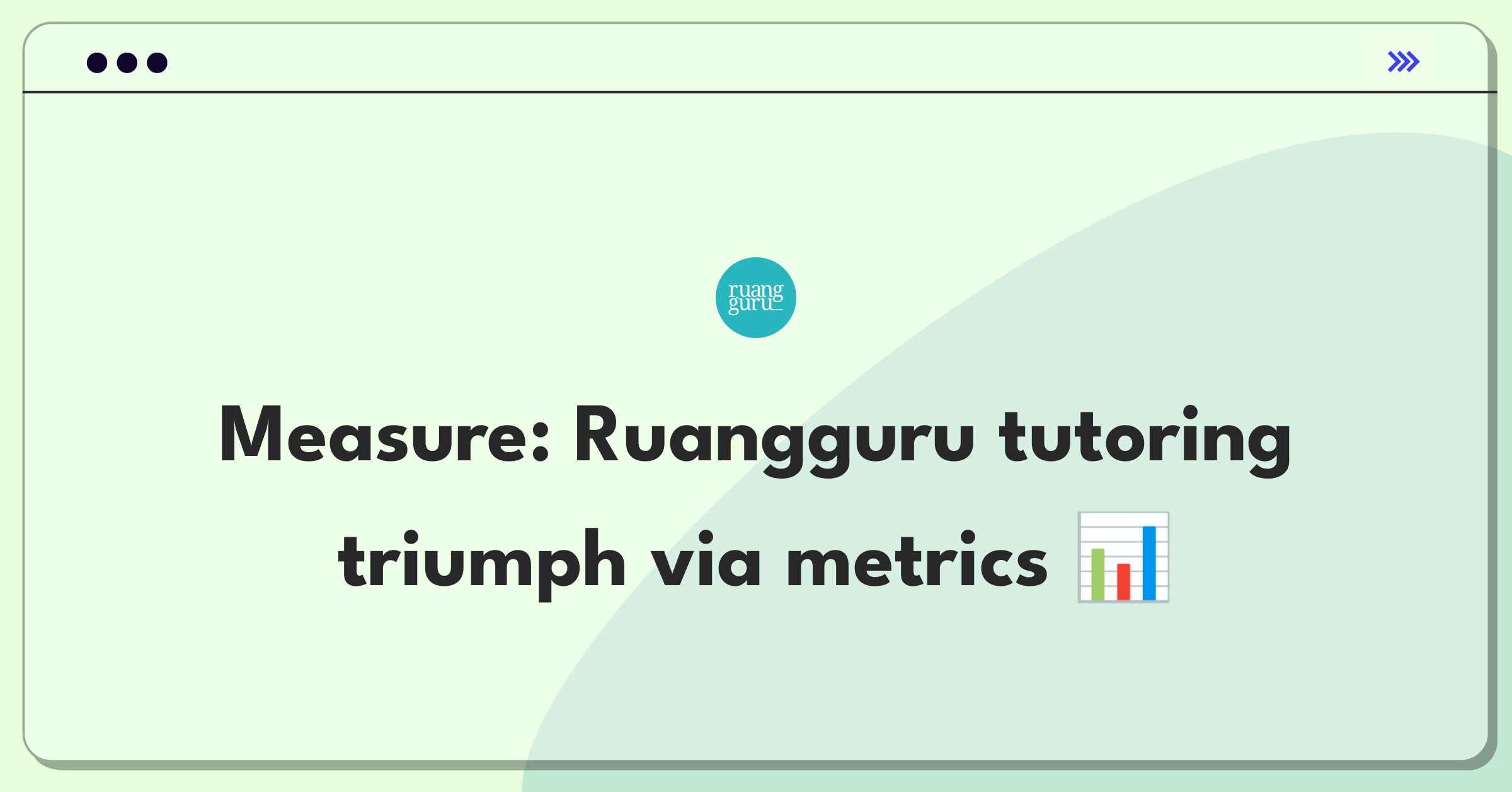 Product Management Analytics Question: Measuring success of Ruangguru's online tutoring feature using key metrics