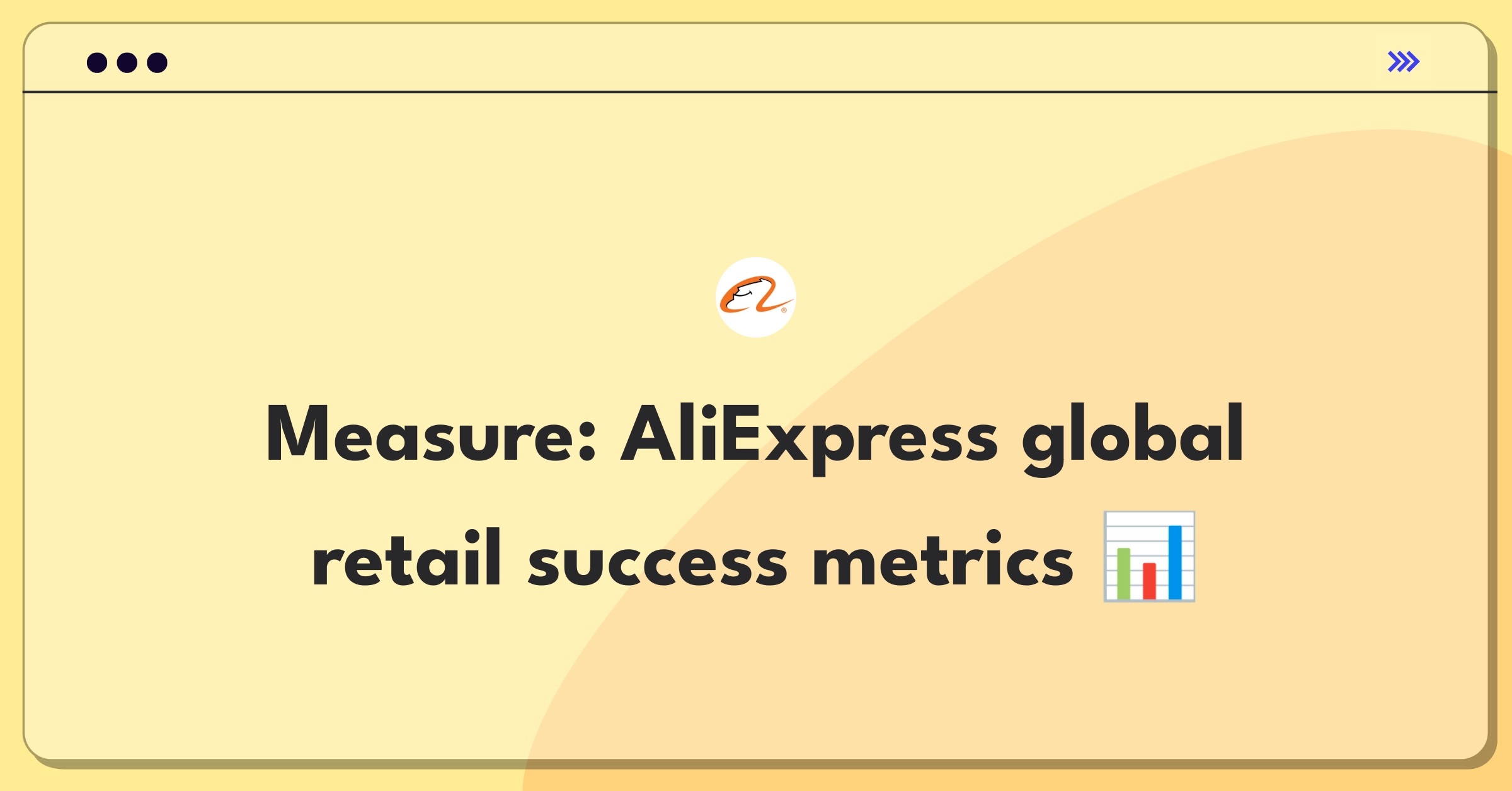 Product Management Success Metrics Question: Evaluating AliExpress global retail service performance indicators