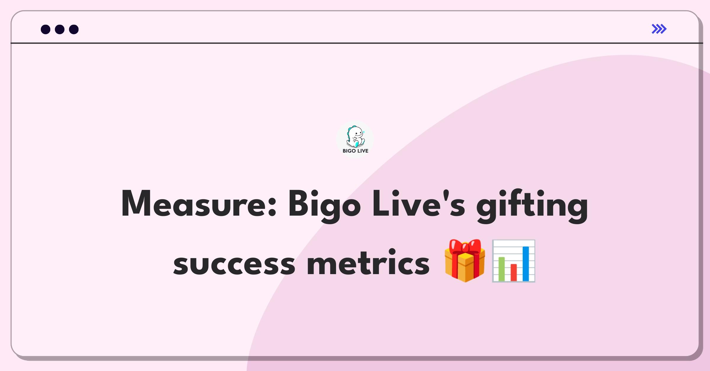 Product Management Analytics Question: Evaluating virtual gifting metrics for Bigo Live's live streaming platform