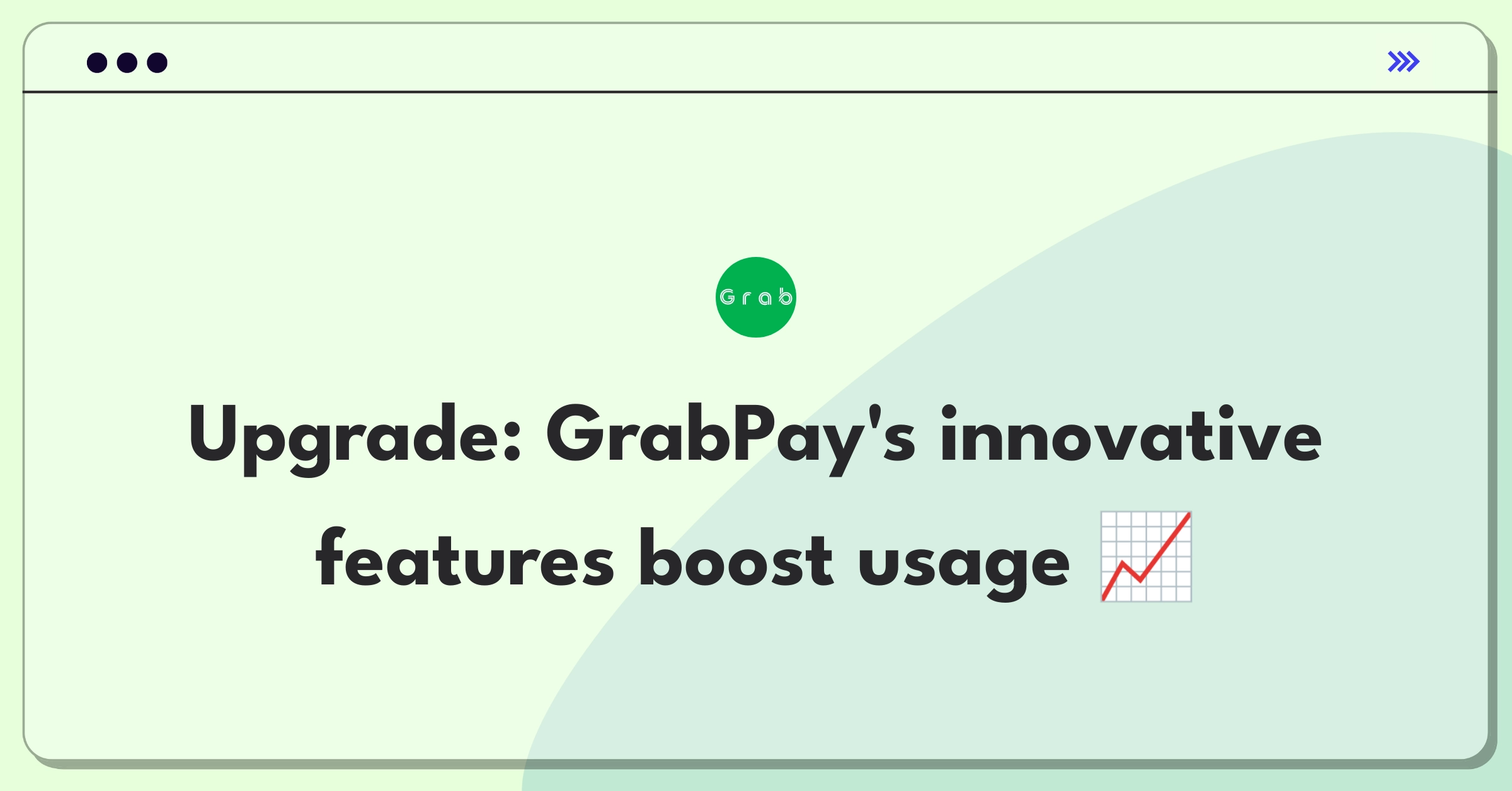 Product Management Improvement Question: Innovative features to increase GrabPay usage frequency