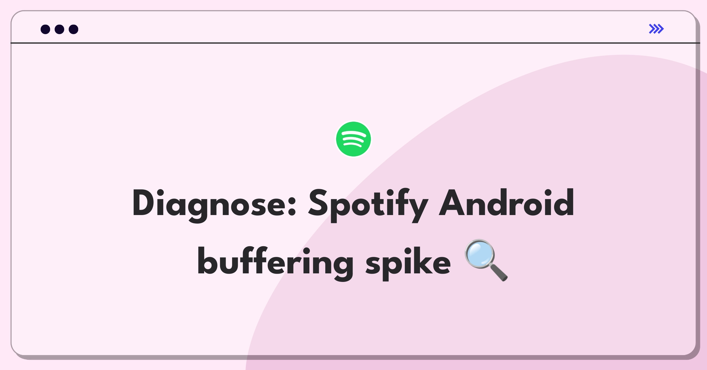 Product Management Root Cause Analysis Question: Investigating sudden increase in Spotify Android app buffering time