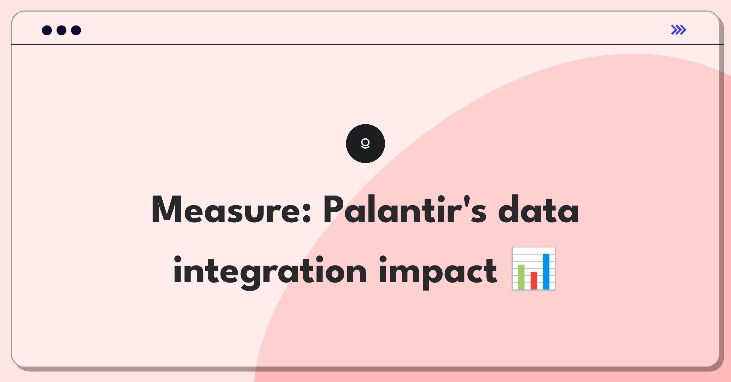 Product Management Metrics Question: Measuring success of Palantir's core data integration feature