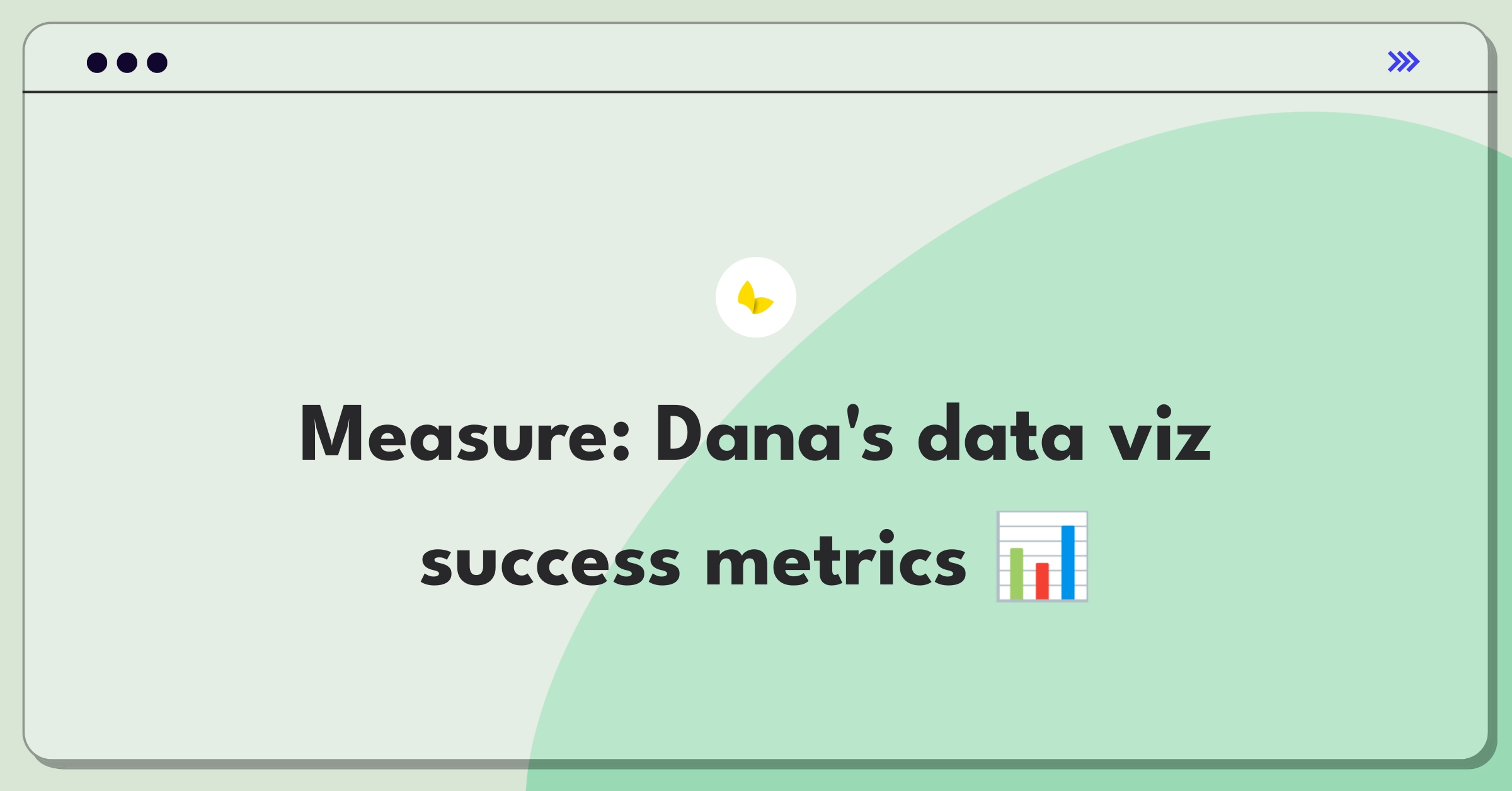 Product Management Metrics Question: Evaluating data visualization tool success through key performance indicators