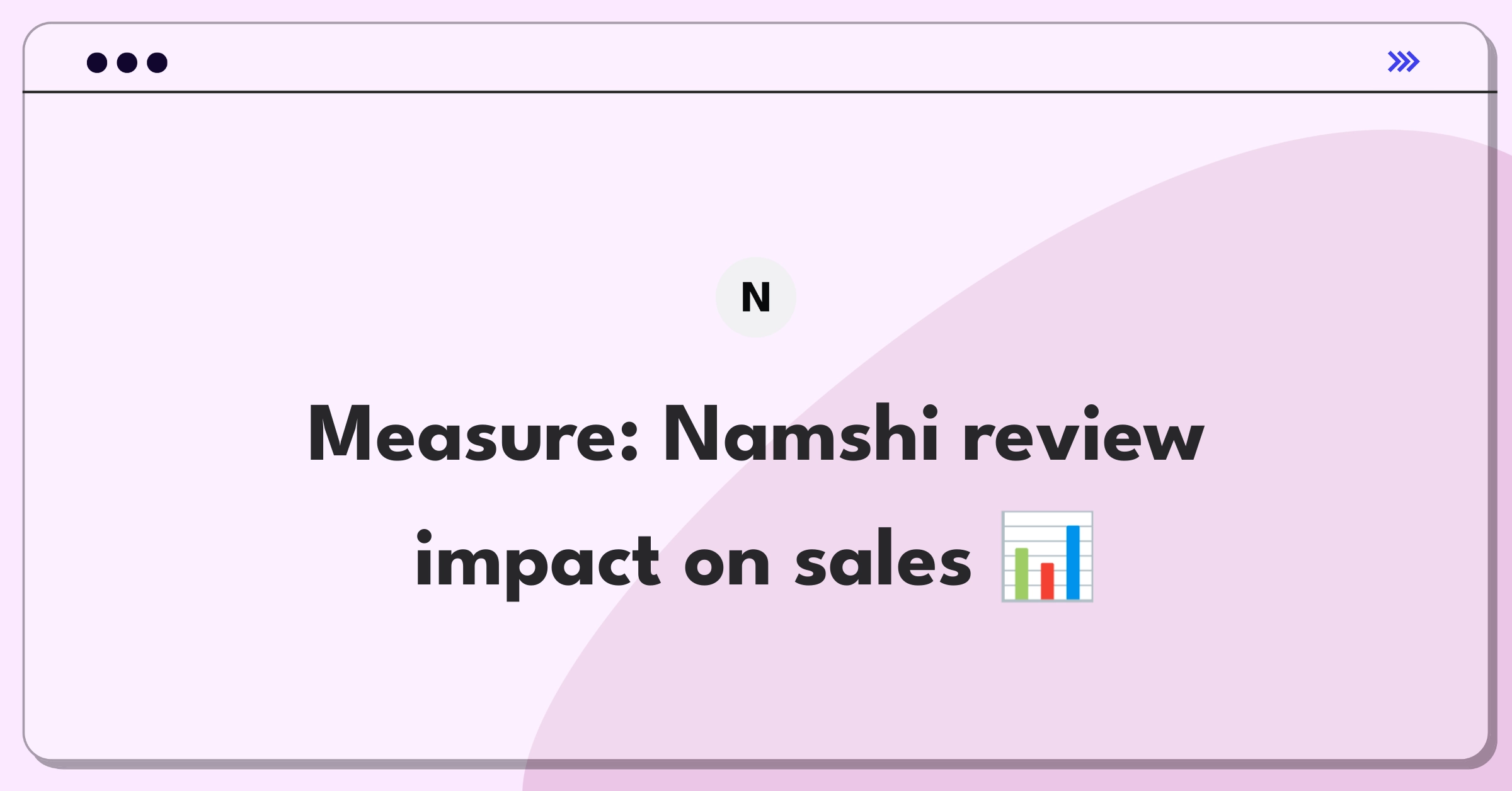 Product Management Metrics Question: Defining success for Namshi's user-generated product reviews system