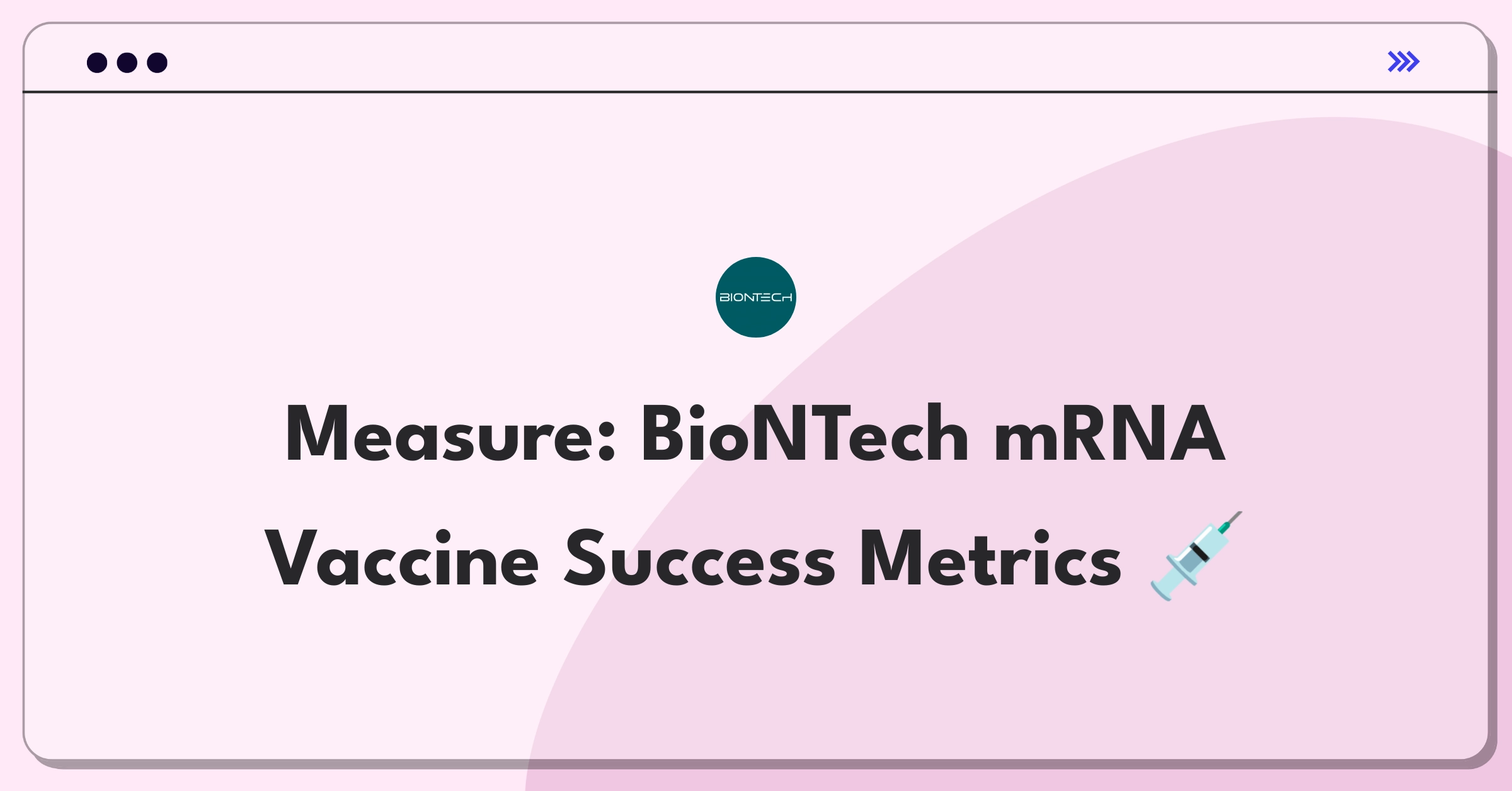 Product Management Metrics Question: Defining success for BioNTech's mRNA vaccine development process