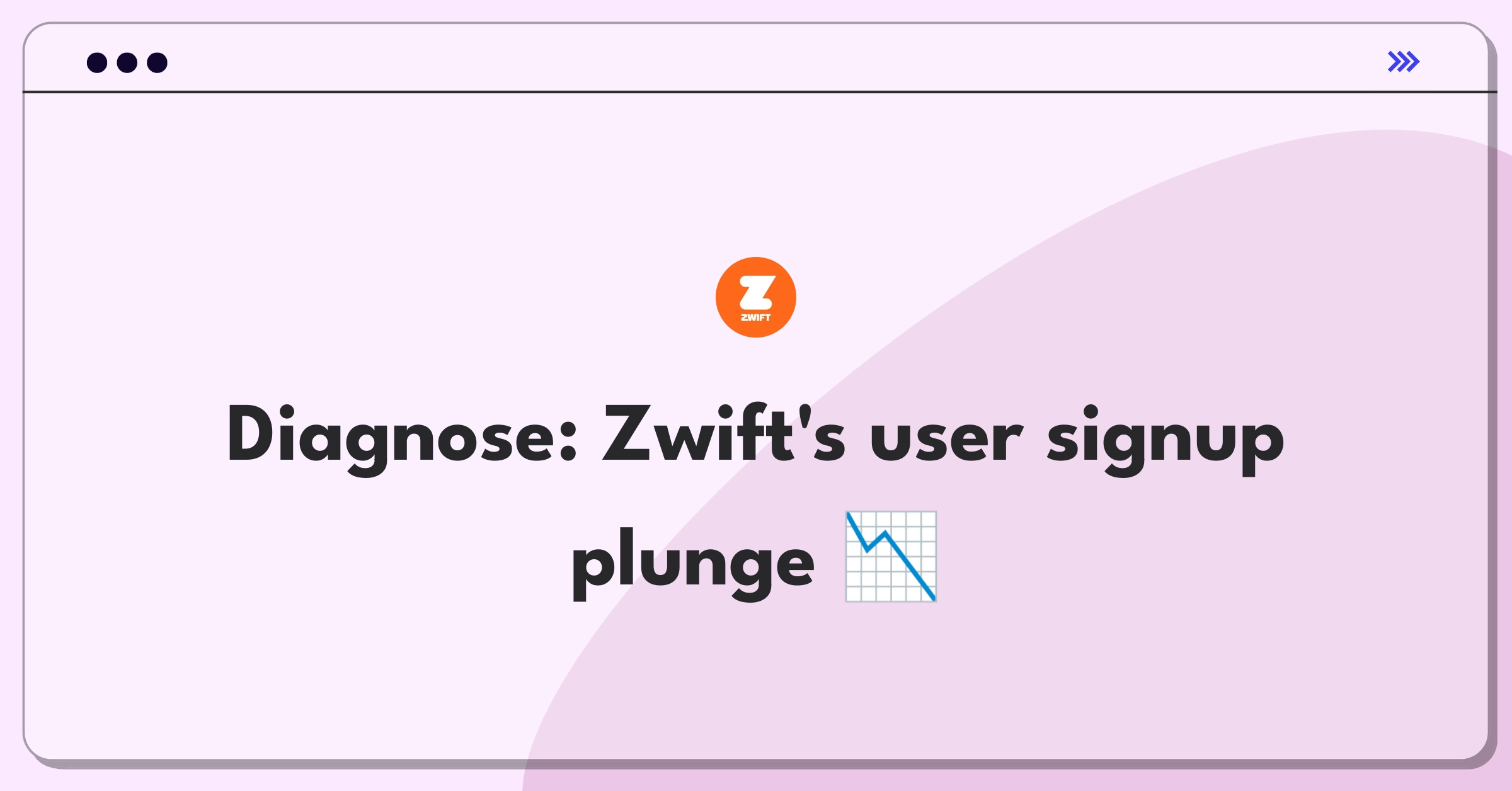 Product Management Root Cause Analysis Question: Investigating sudden drop in Zwift mobile app signups