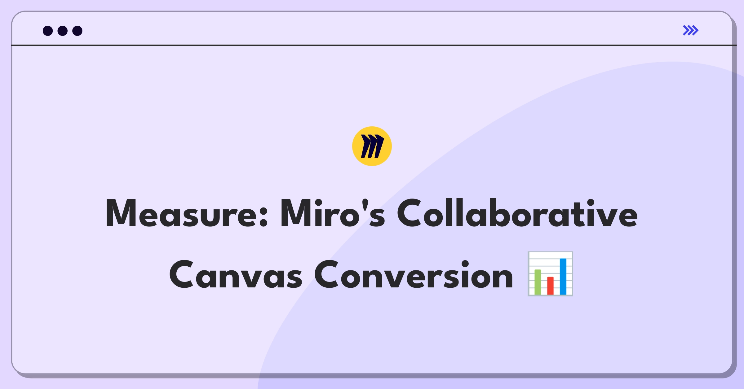 Product Management Metrics Question: Measuring success of Miro's core whiteboard feature for remote collaboration