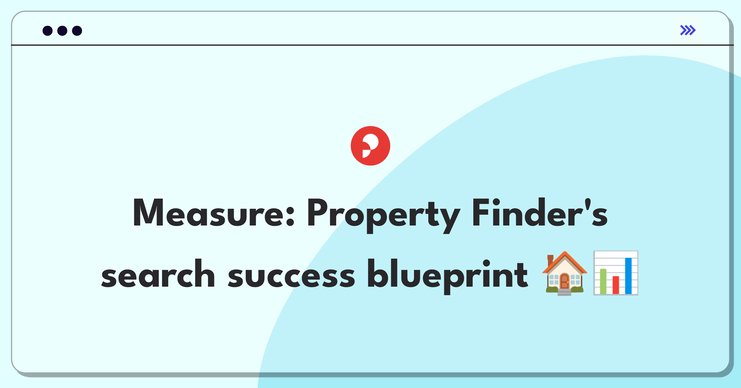 Product Management Analytics Question: Measuring success of real estate search algorithm