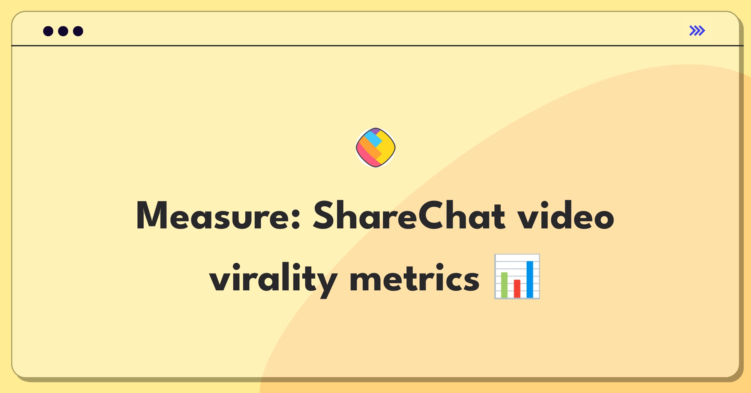 Product Management Analytics Question: Measuring success of ShareChat's short video feature with key metrics