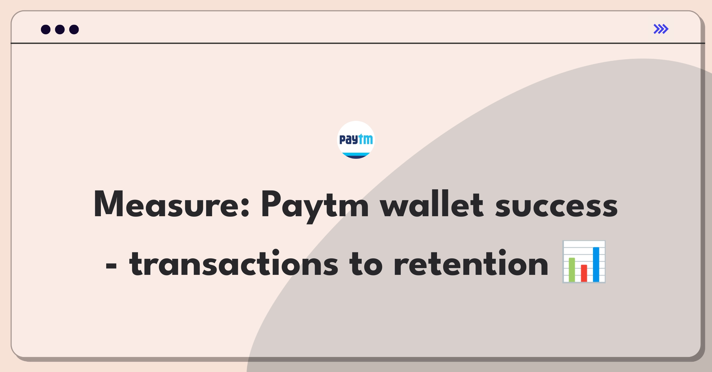 Product Management Analytics Question: Measuring success metrics for Paytm's digital wallet feature