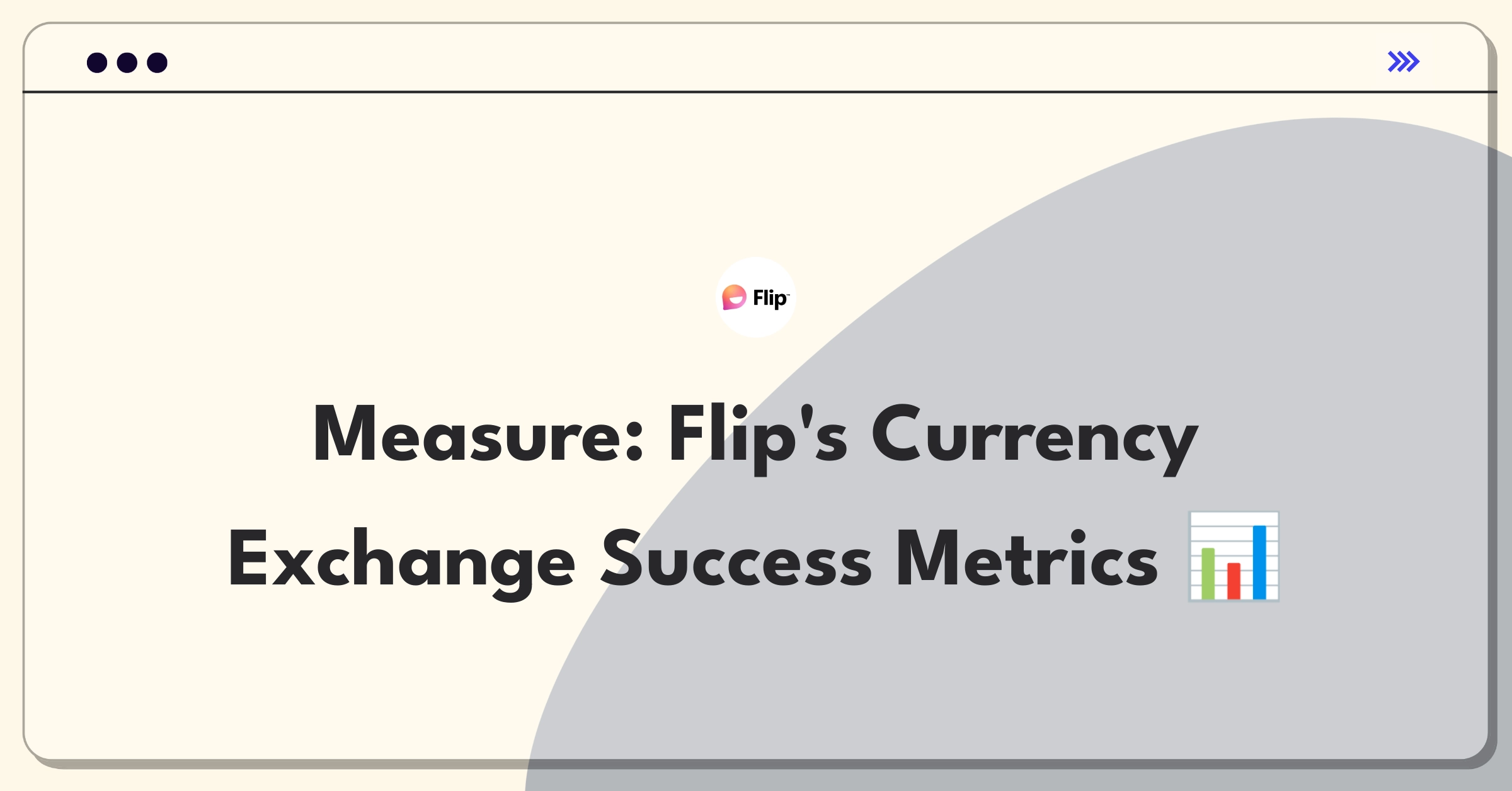 Product Management Metrics Question: Define success for Flip's currency exchange rates tool