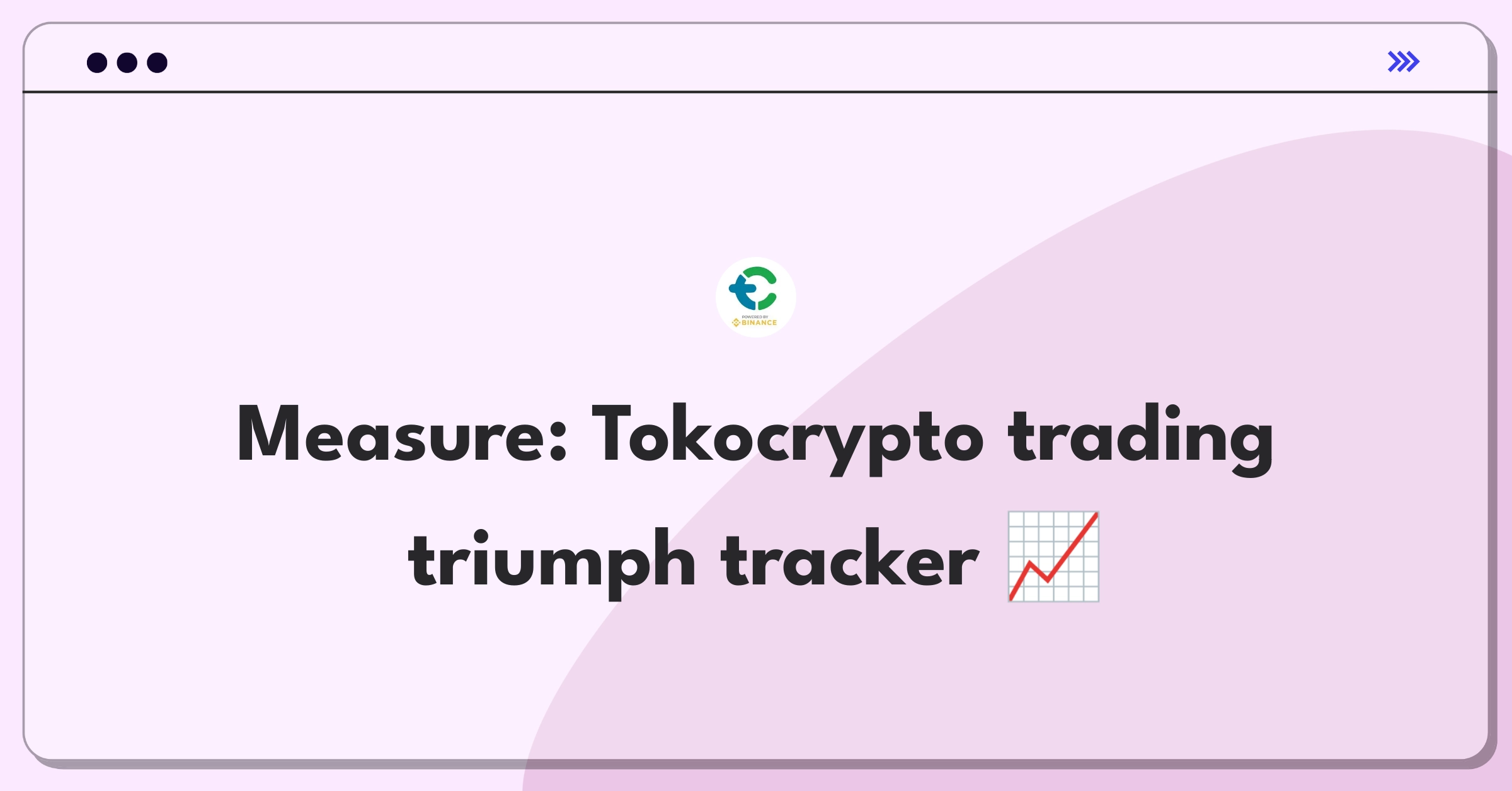 Product Management Analytics Question: Cryptocurrency trading platform success metrics dashboard