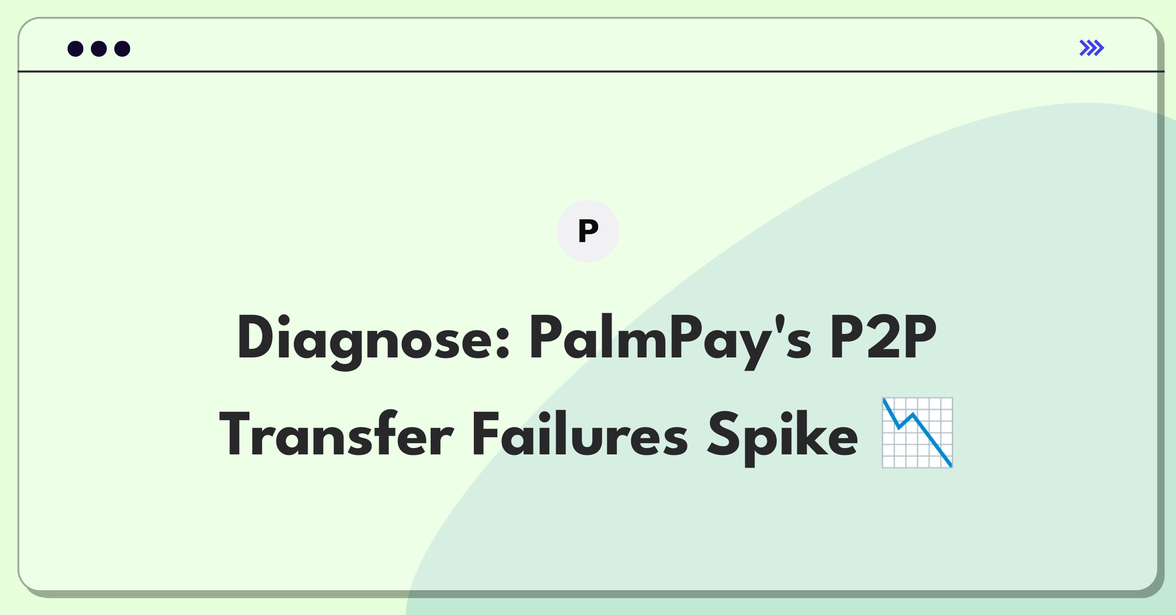 Product Management Root Cause Analysis Question: Investigating sudden increase in failed transactions for PalmPay's money transfer service