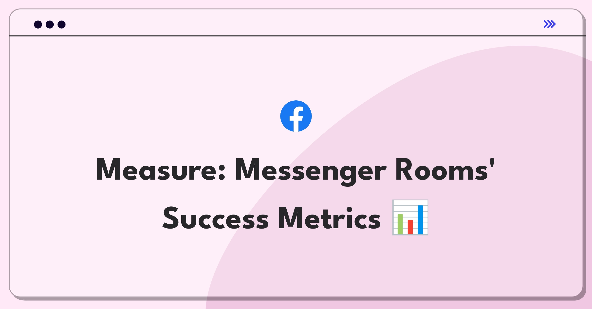 Product Management Metrics Question: Measuring success of Facebook Messenger Rooms video chat feature