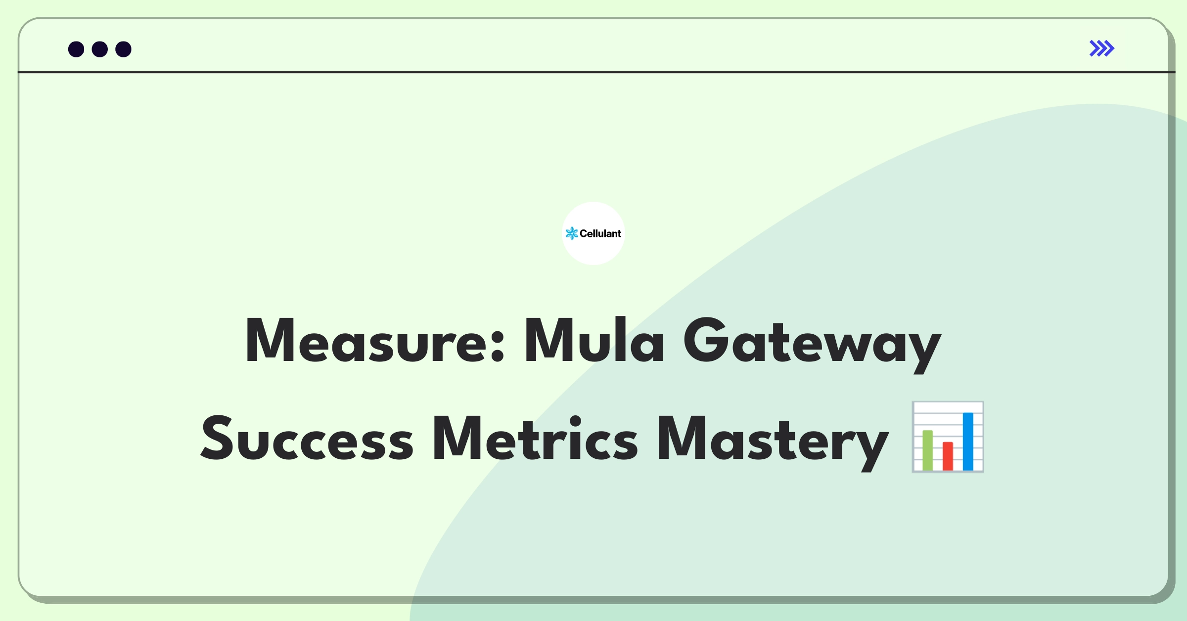 Product Management Metrics Question: Defining success for Cellulant's Mula payment gateway in African markets