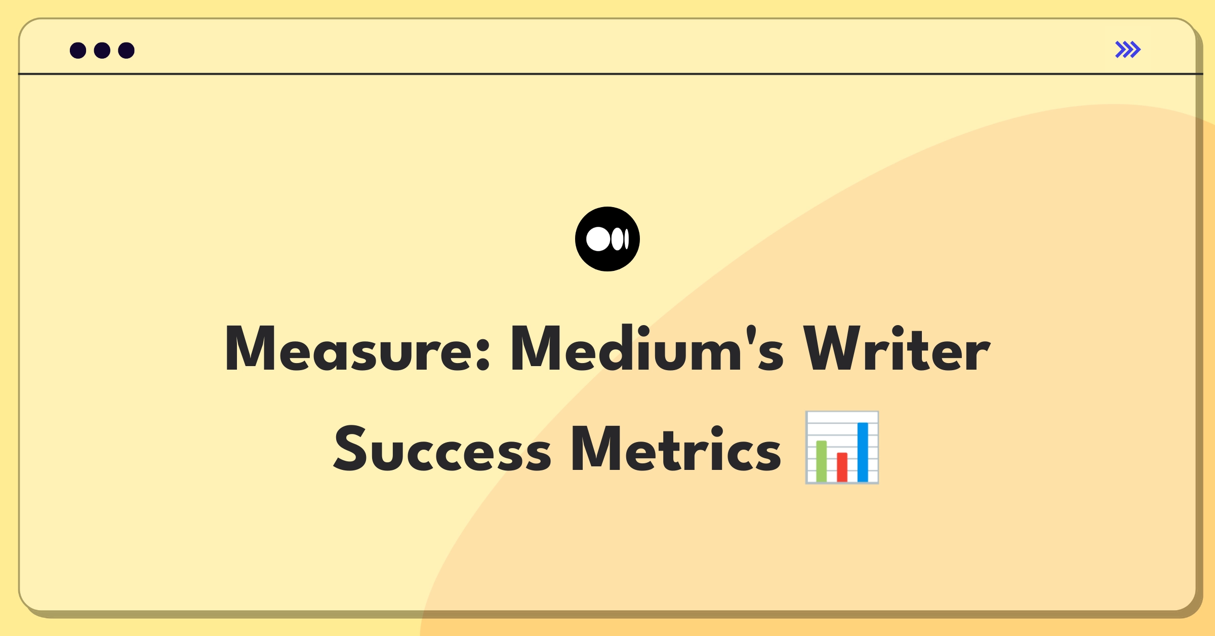 Product Management Metrics Question: Defining success for Medium's partner program