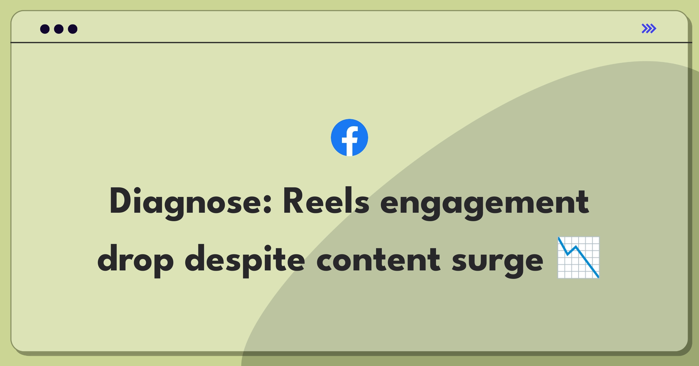 Product Management Root Cause Analysis Question: Facebook Reels watch time decrease investigation