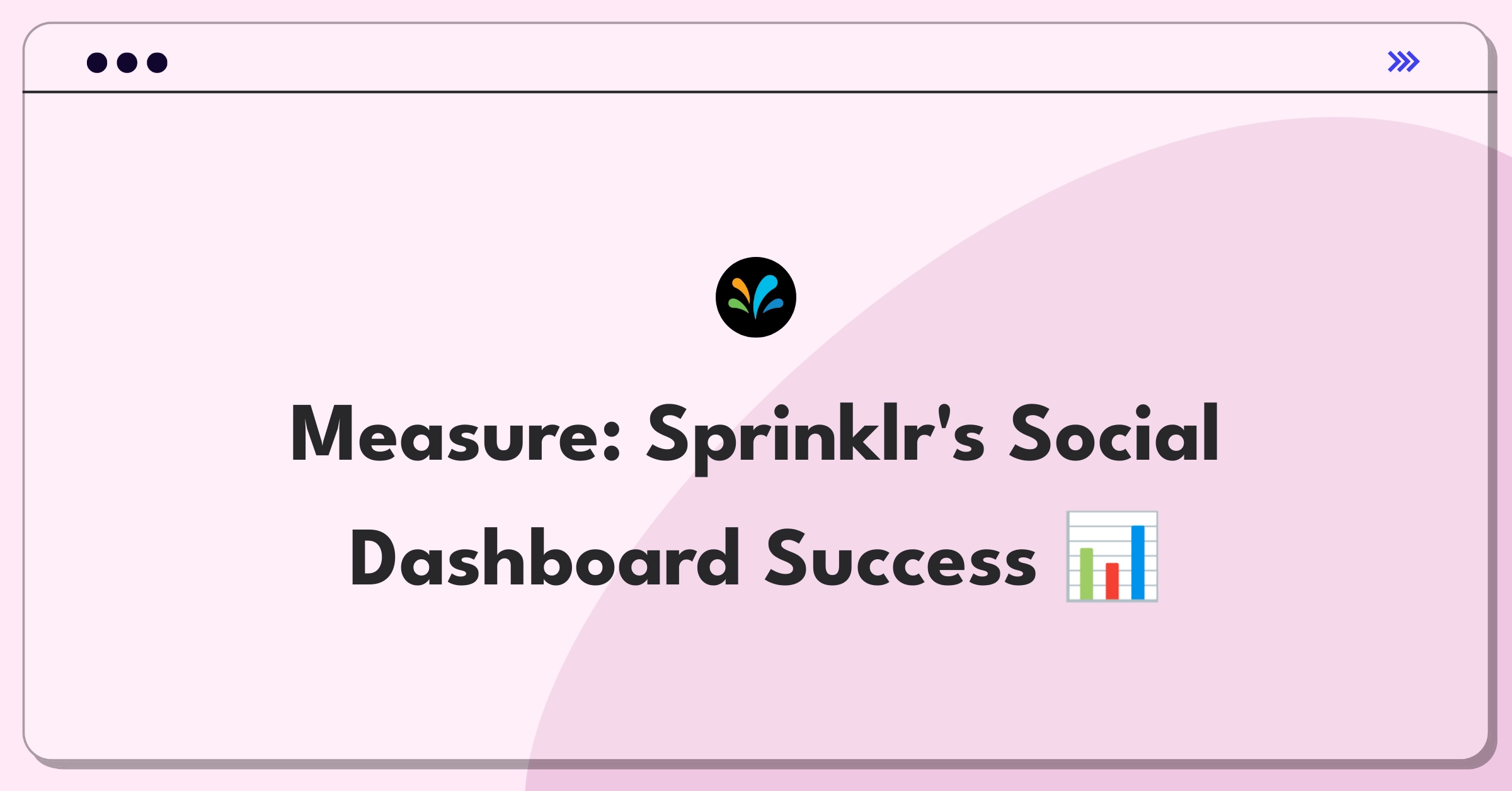 Product Management Analytics Question: Evaluating metrics for Sprinklr's social media management dashboard