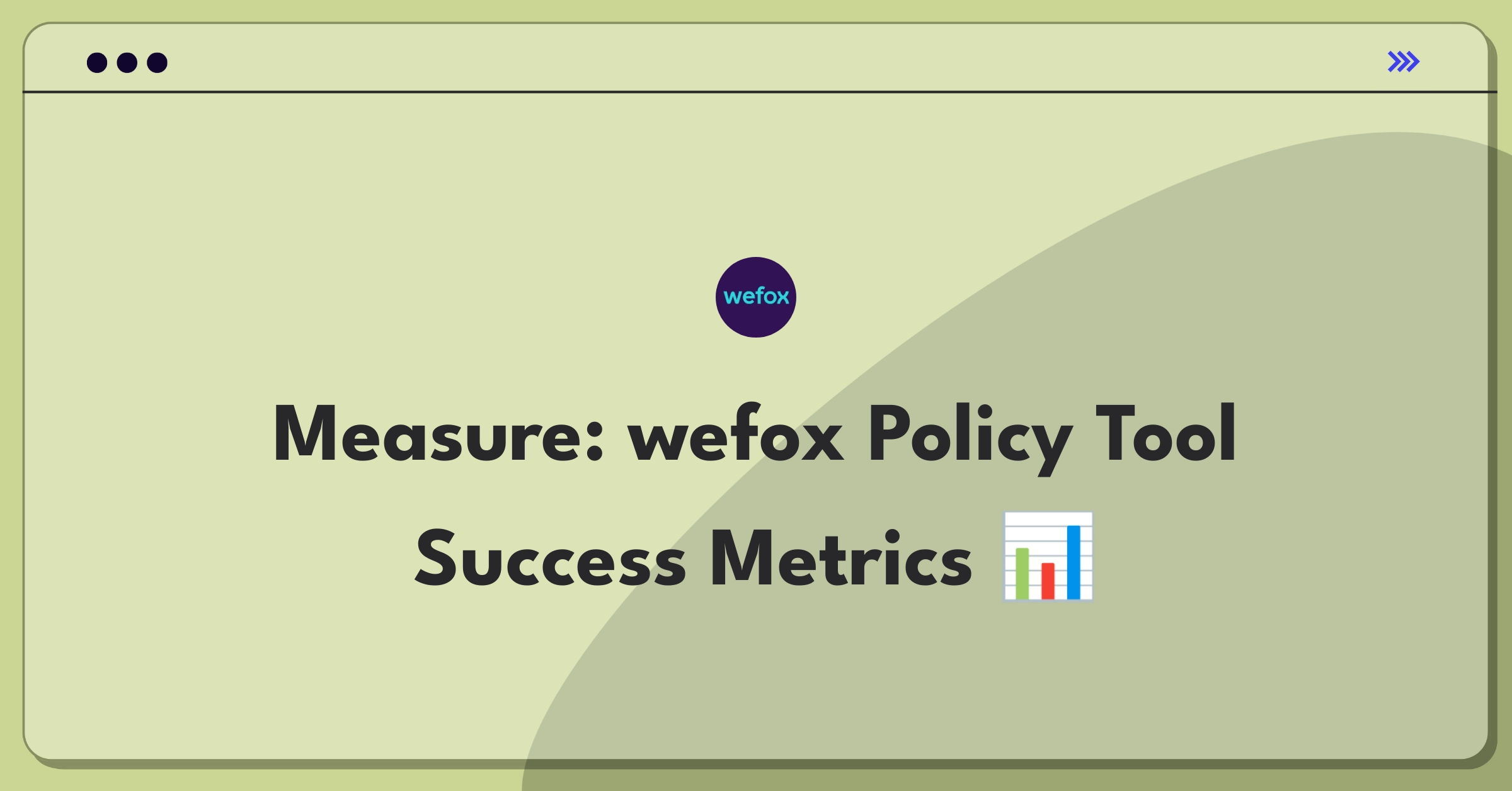 Product Management Metrics Question: Defining success for wefox's digital policy management tool through key performance indicators