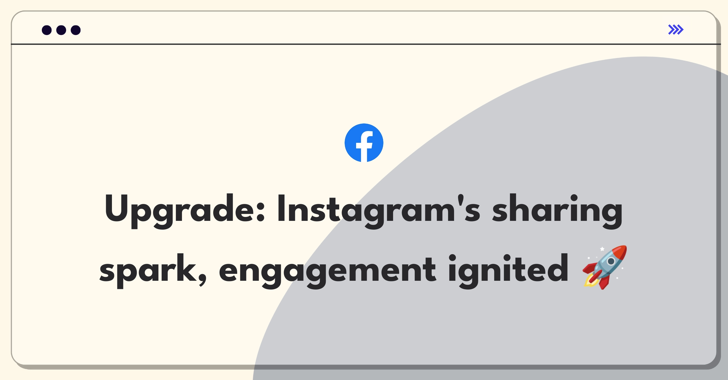 Product Management Feature Improvement Question: Instagram post sharing enhancement strategy diagram