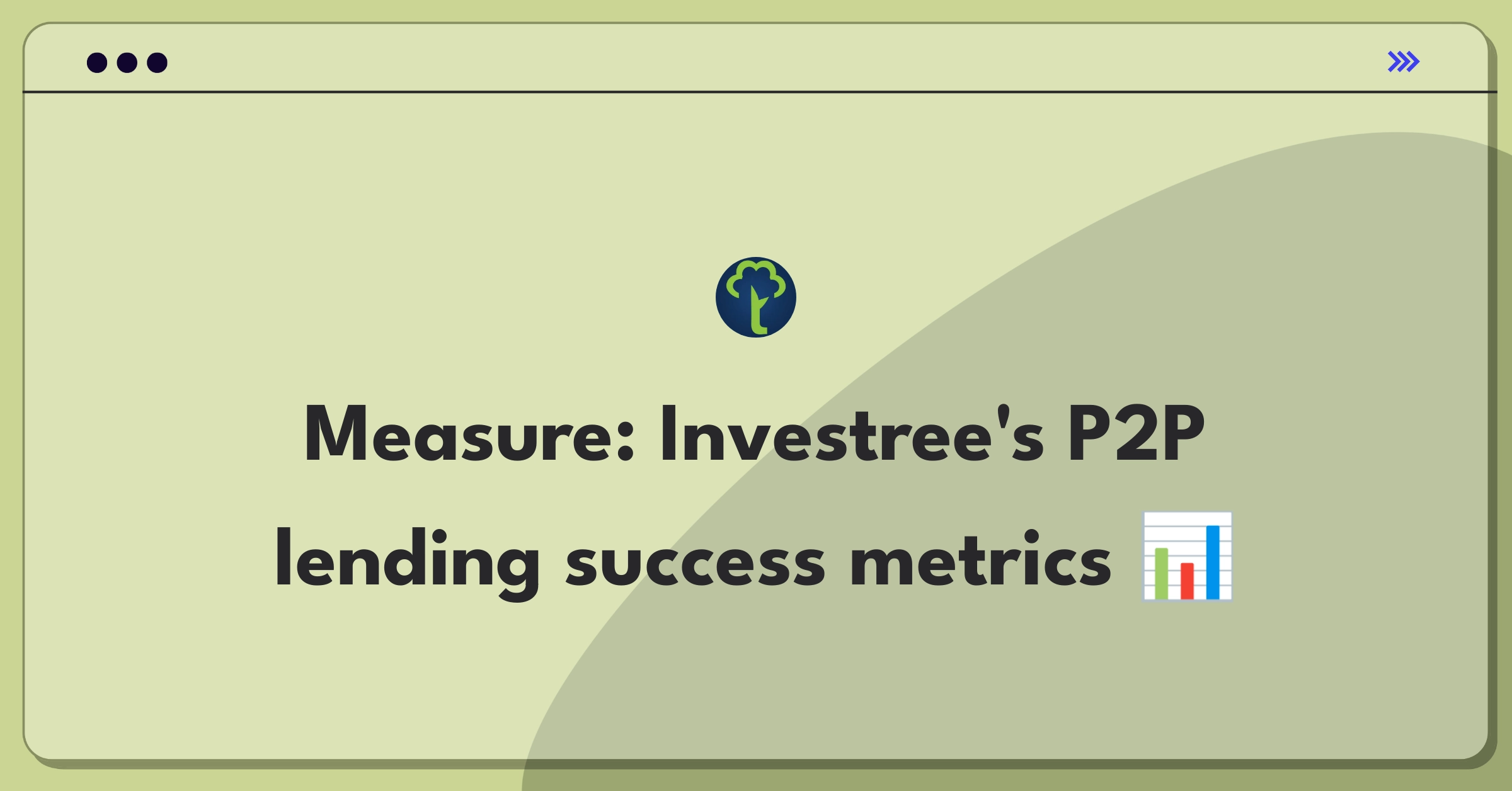 Product Management Metrics Question: Measuring success of Investree's core P2P lending feature