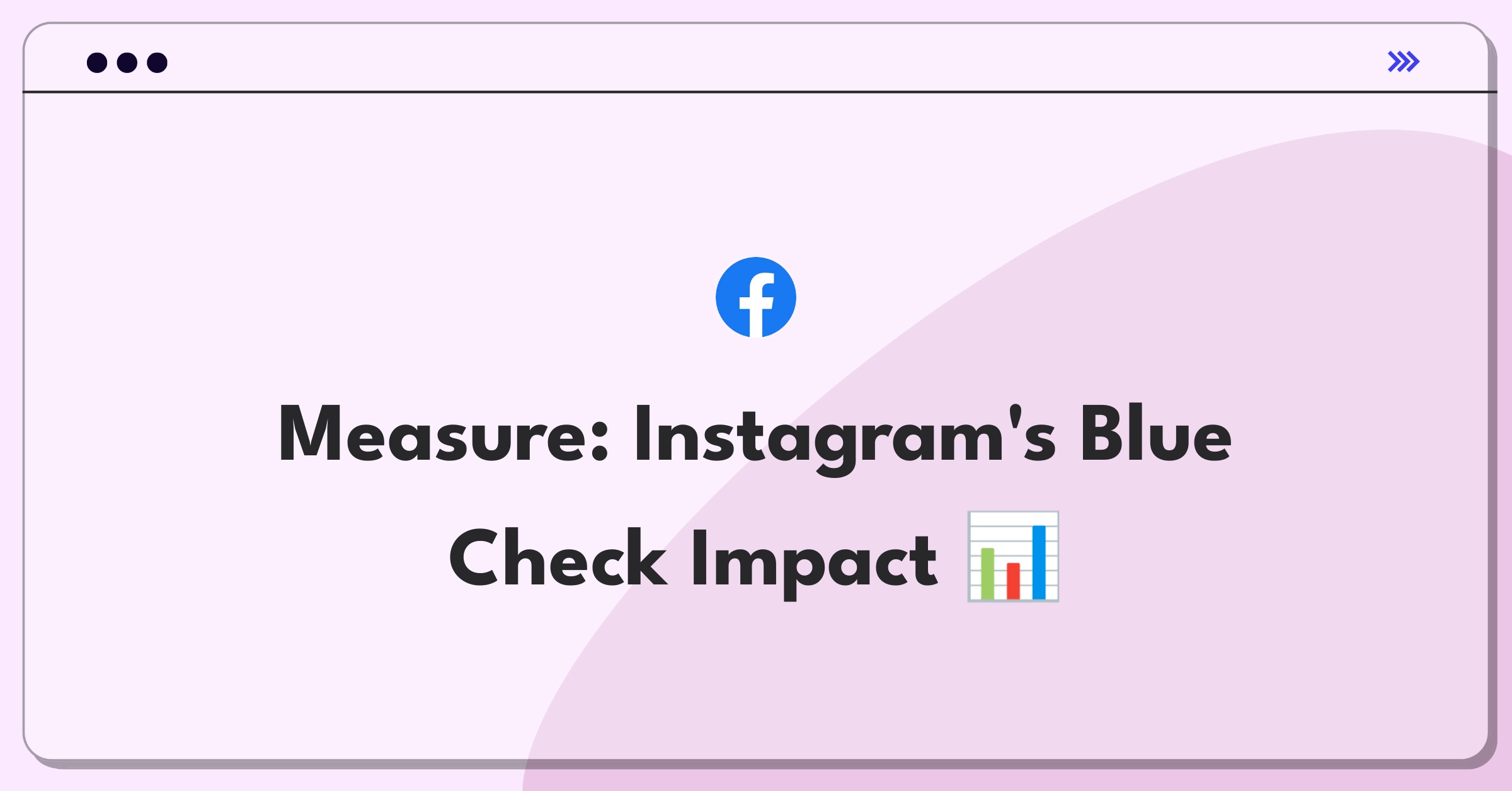 Product Management Success Metrics Question: Instagram Verified badge goals and metrics analysis