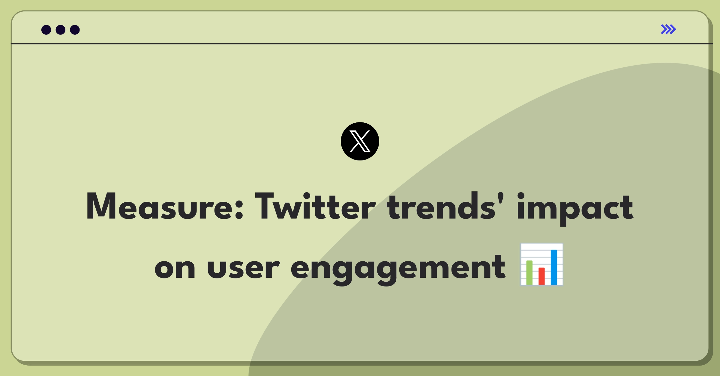 Product Management Analytics Question: Evaluating metrics for Twitter's trending topics feature