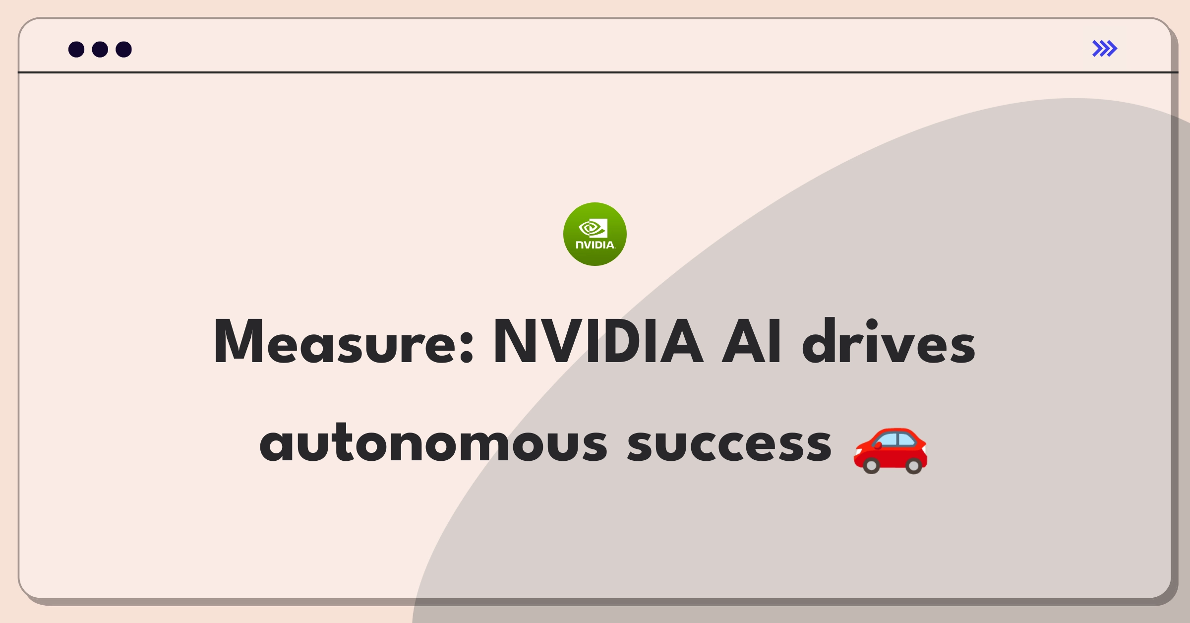 Product Management Metrics Question: NVIDIA autonomous vehicle technology success measurement framework