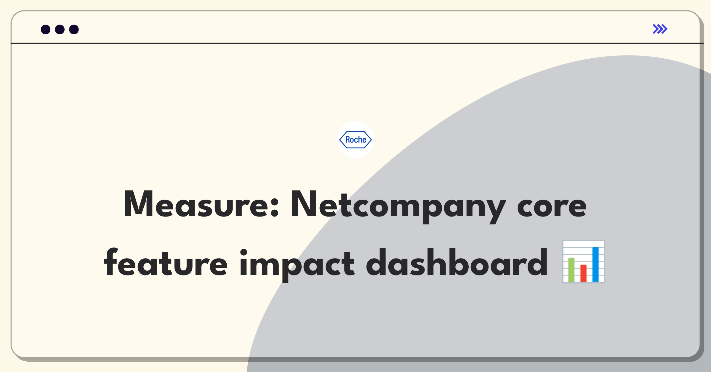 Product Management Metrics Question: Measuring success of Netcompany's core IT services feature with KPIs and dashboards