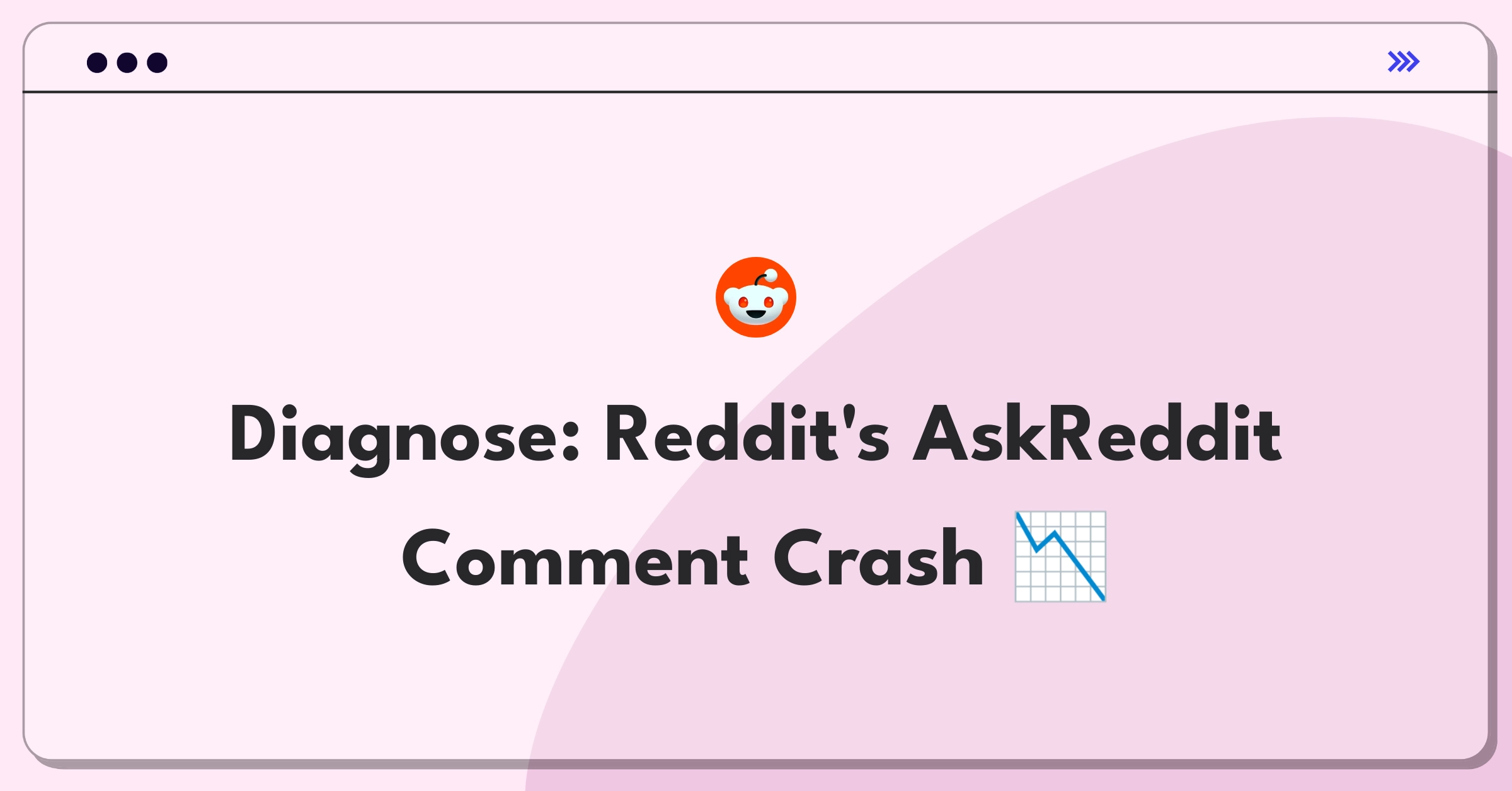 Product Management Root Cause Analysis Question: Investigating sudden drop in Reddit comment engagement