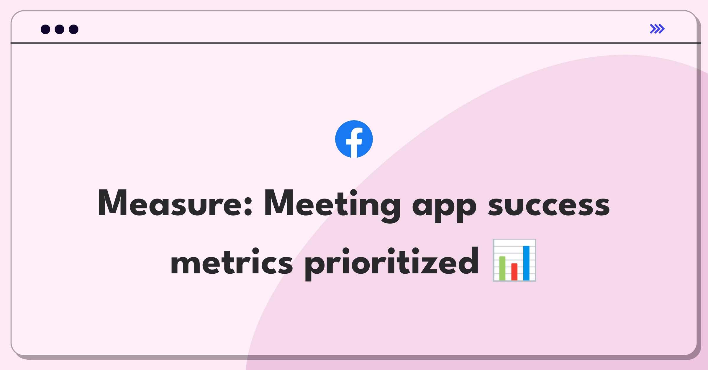 Product Management Success Metrics Question: Prioritizing key performance indicators for a meeting scheduling application