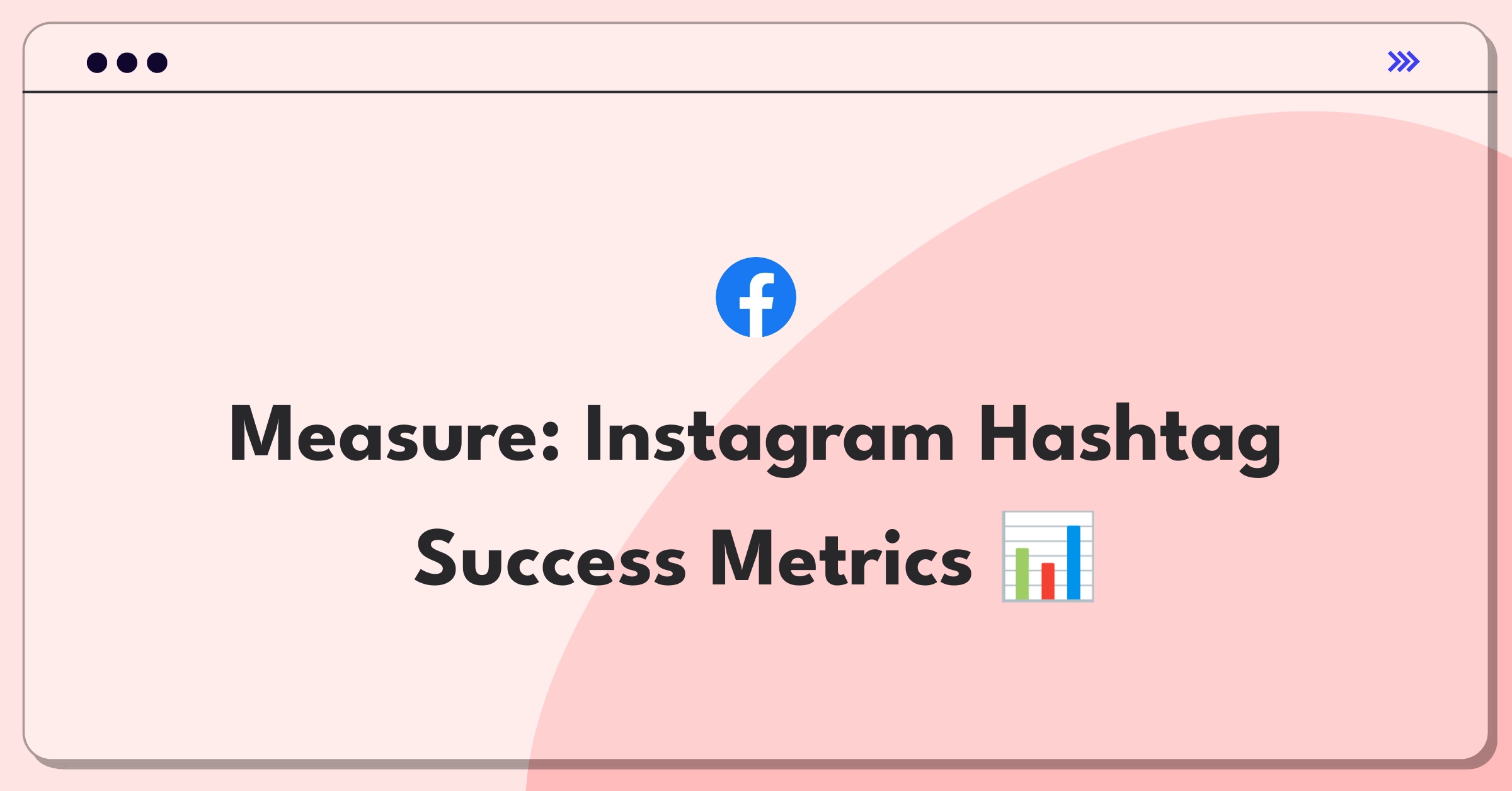 Product Management Success Metrics Question: Instagram hashtag engagement analysis and goal-setting strategy