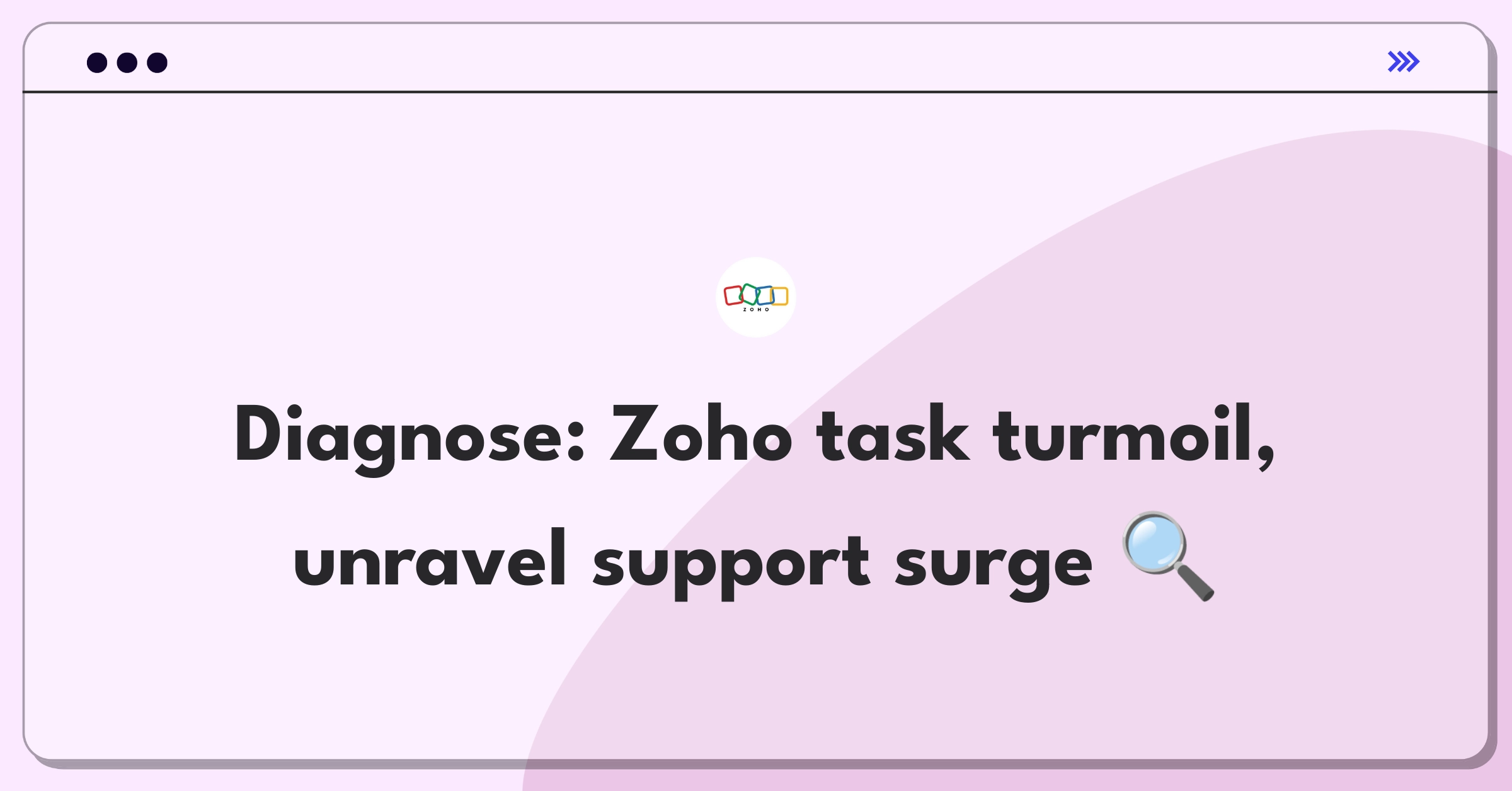 Product Management Root Cause Analysis Question: Investigating sudden increase in Zoho Projects task management support tickets