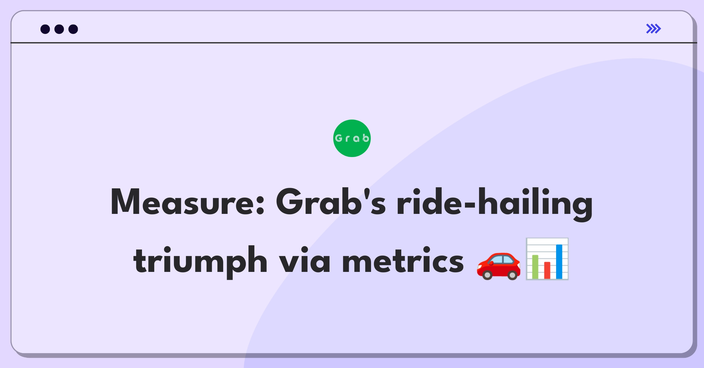 Product Management Analytics Question: Measuring success of Grab's ride-hailing service using key performance indicators