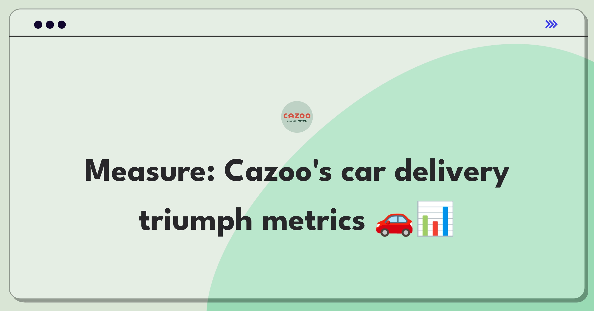 Product Management Analytics Question: Measuring success of Cazoo's innovative car delivery service