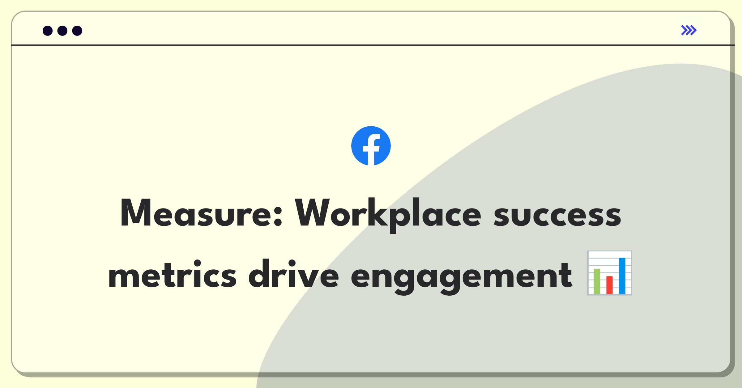 Product Management Analytics Question: Evaluating Meta Workplace success through key performance indicators