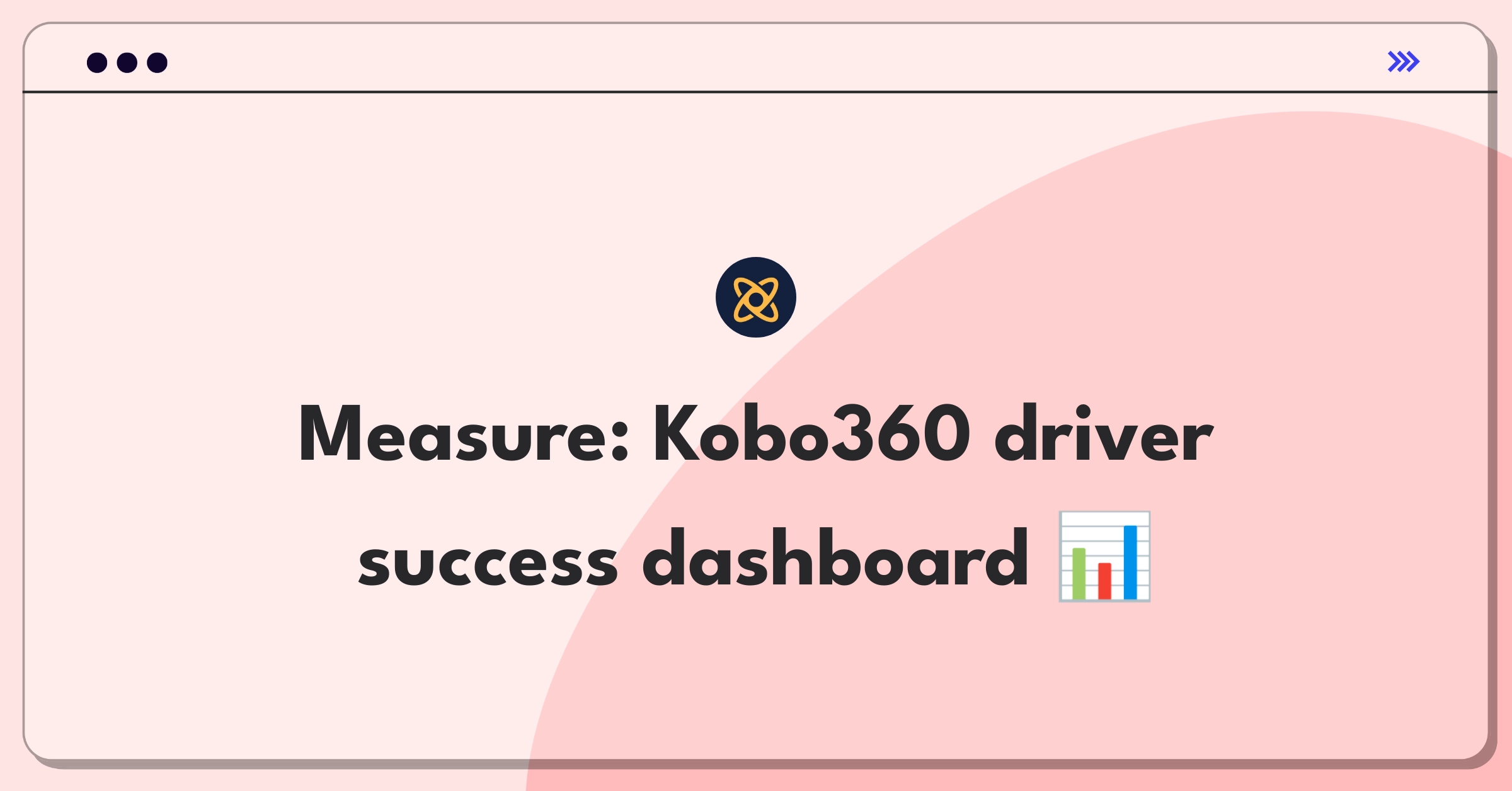 Product Management Metrics Question: Kobo360 driver management system success indicators and KPIs