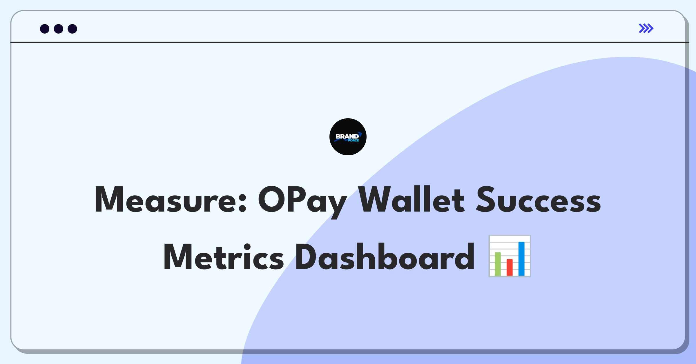 Product Management Analytics Question: Digital wallet success metrics visualization for OPay