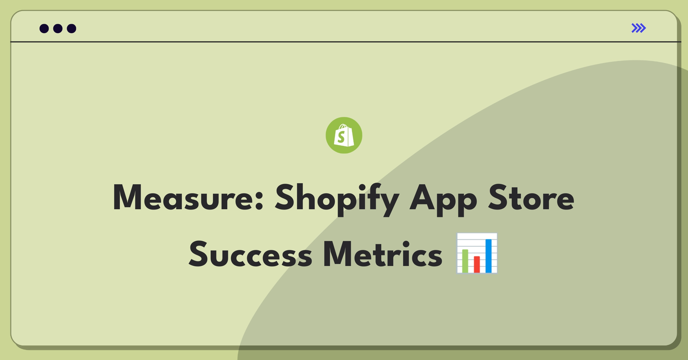 Product Management Success Metrics Question: Shopify App Store goals and KPIs for merchant growth and ecosystem health