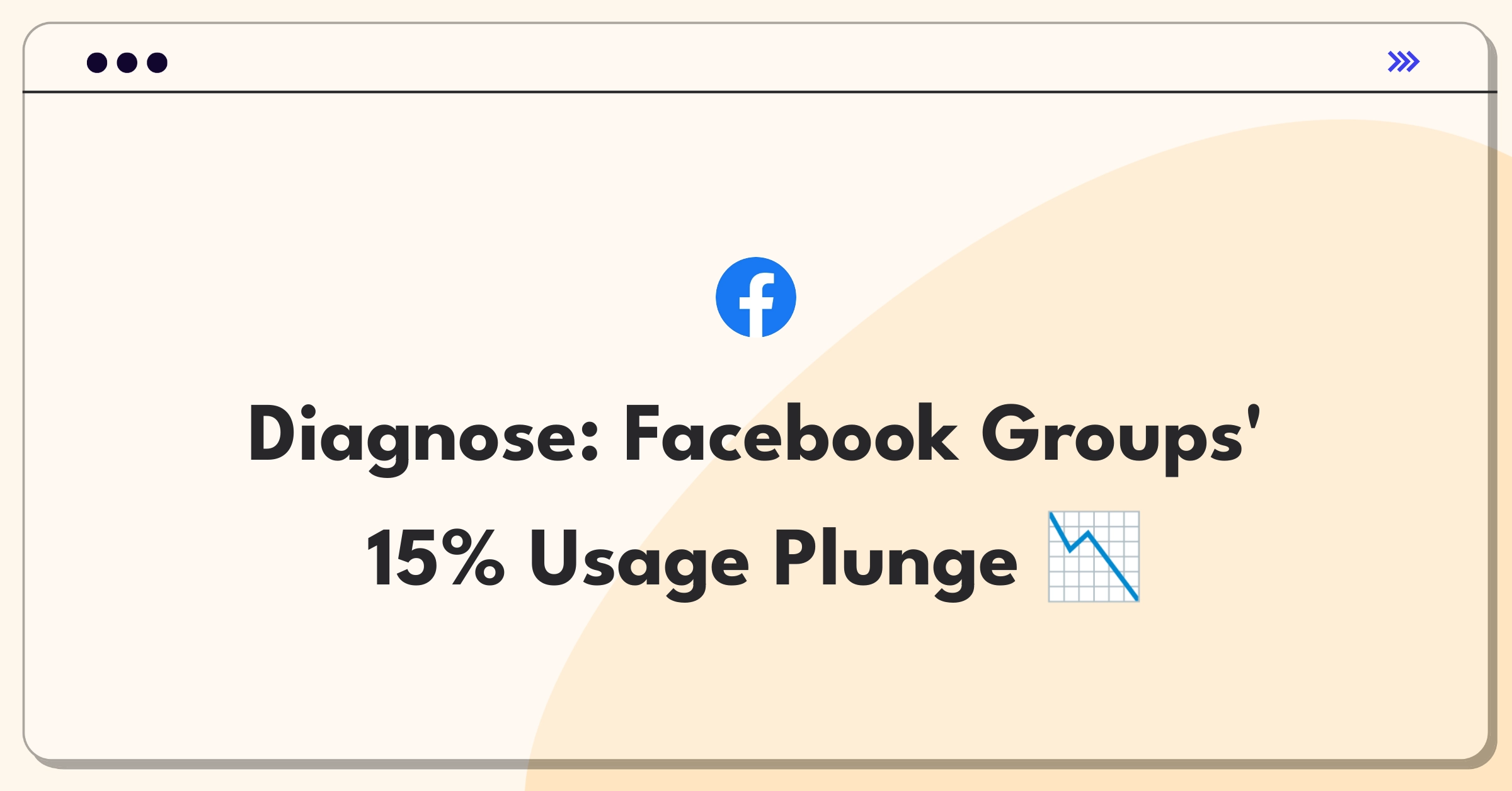 Product Management Root Cause Analysis Question: Investigating Facebook Groups usage decline with data-driven approach