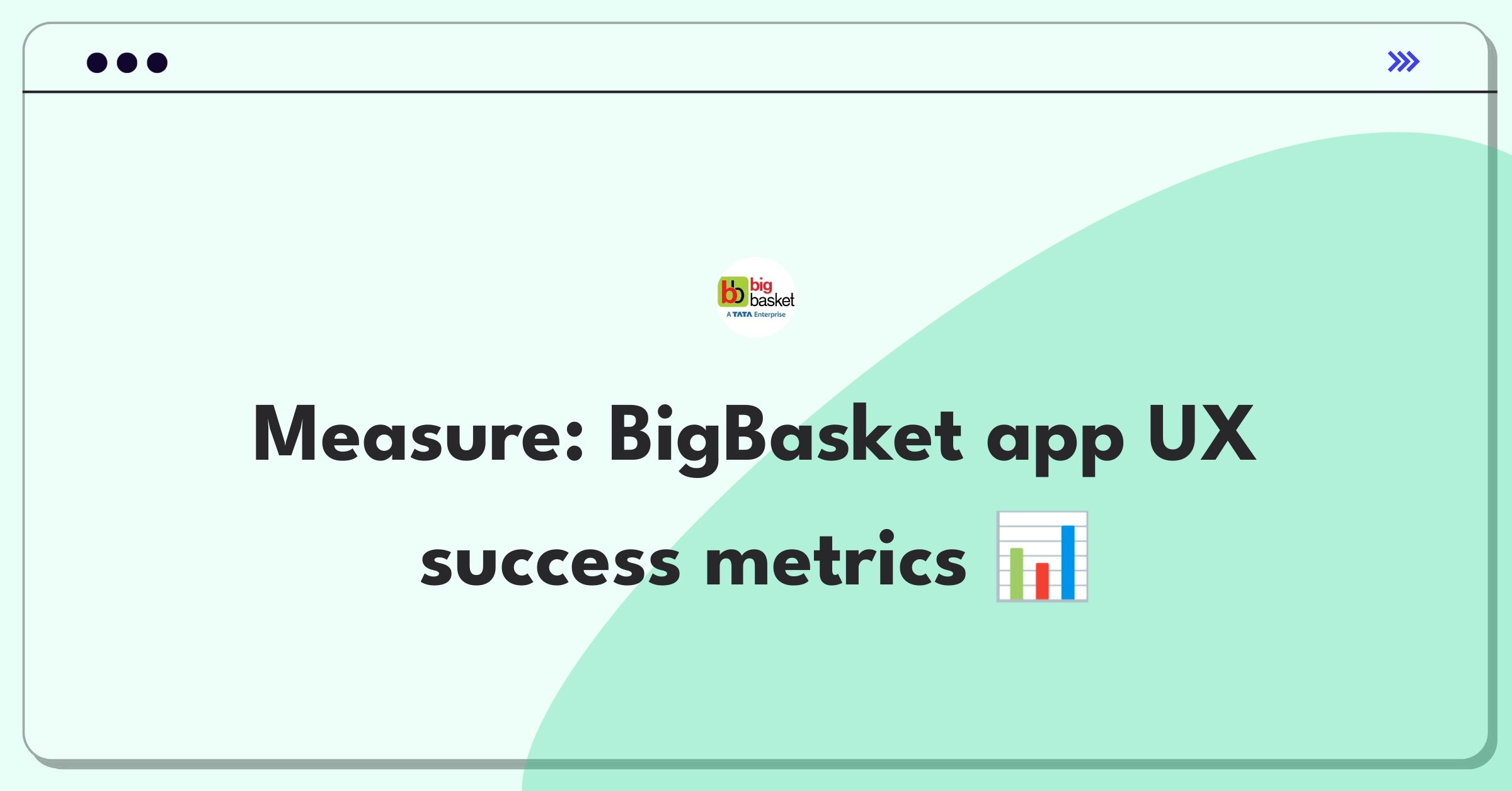 Product Management Success Metrics Question: Evaluating BigBasket mobile app user experience through key performance indicators